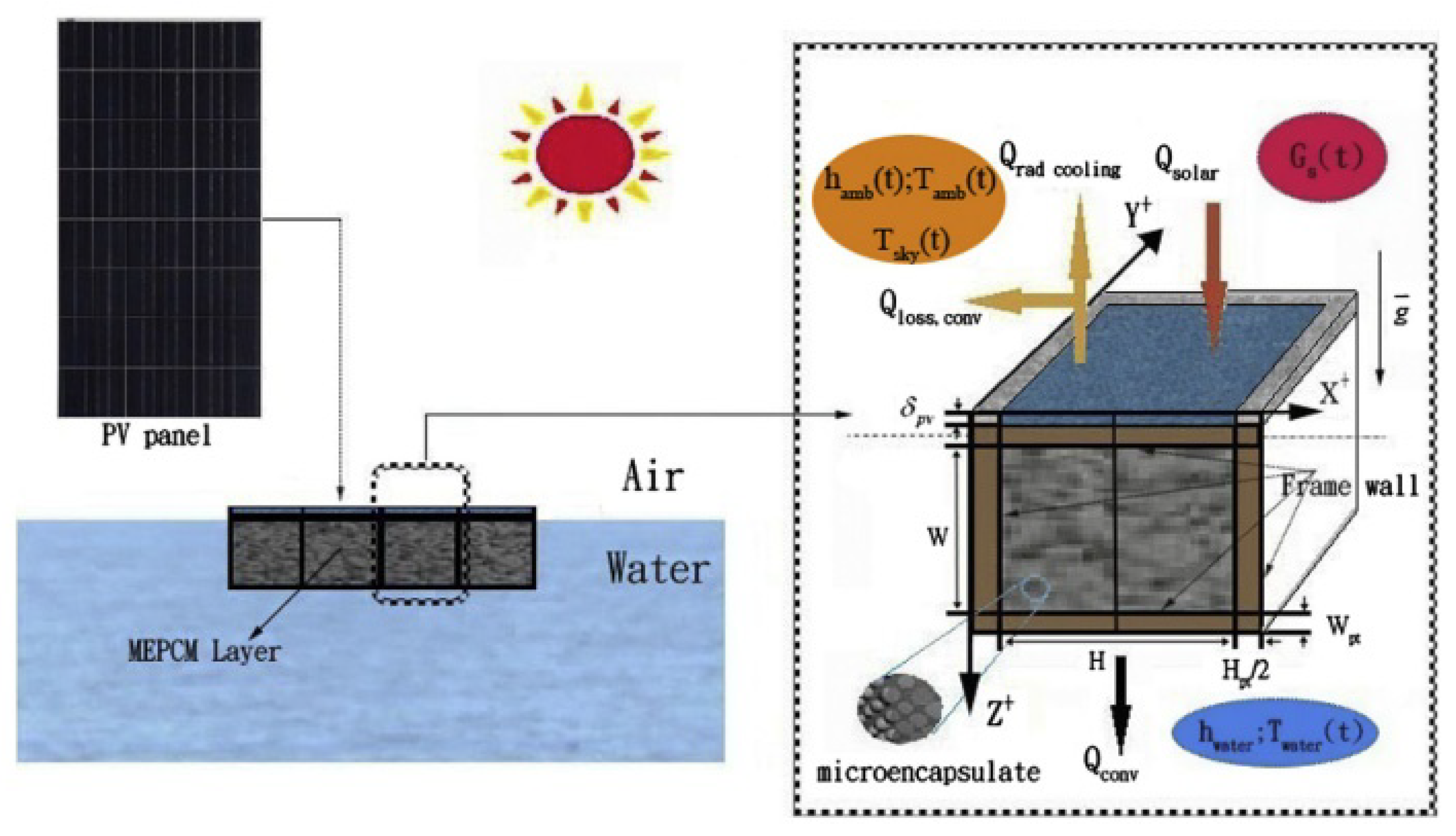 Electronics 11 00337 g006