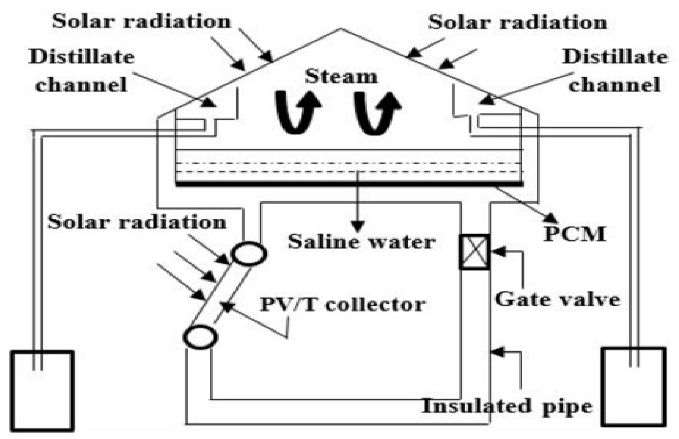 Electronics 11 00337 g012