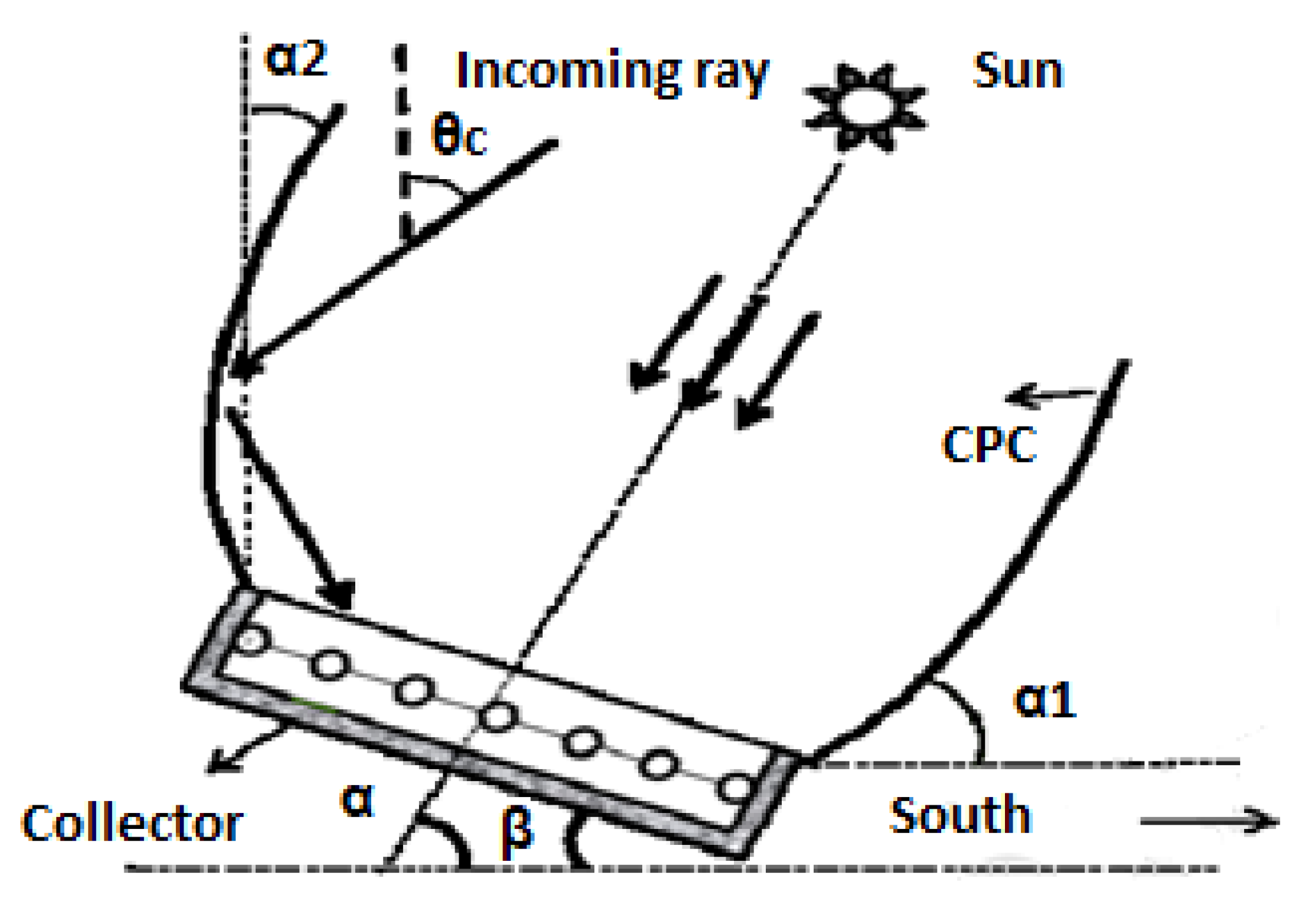 Electronics 11 00337 g013