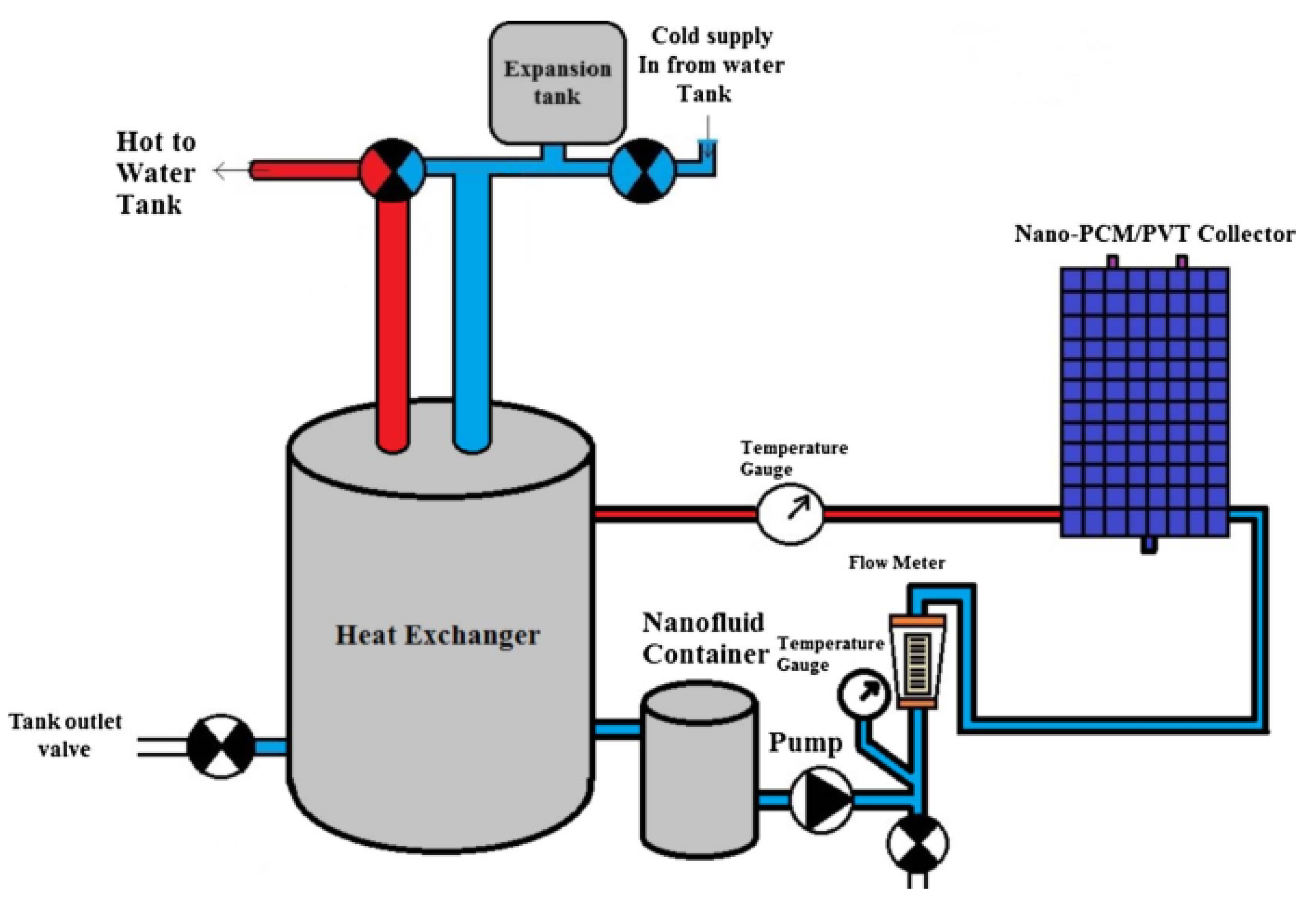 Electronics 11 00337 g016