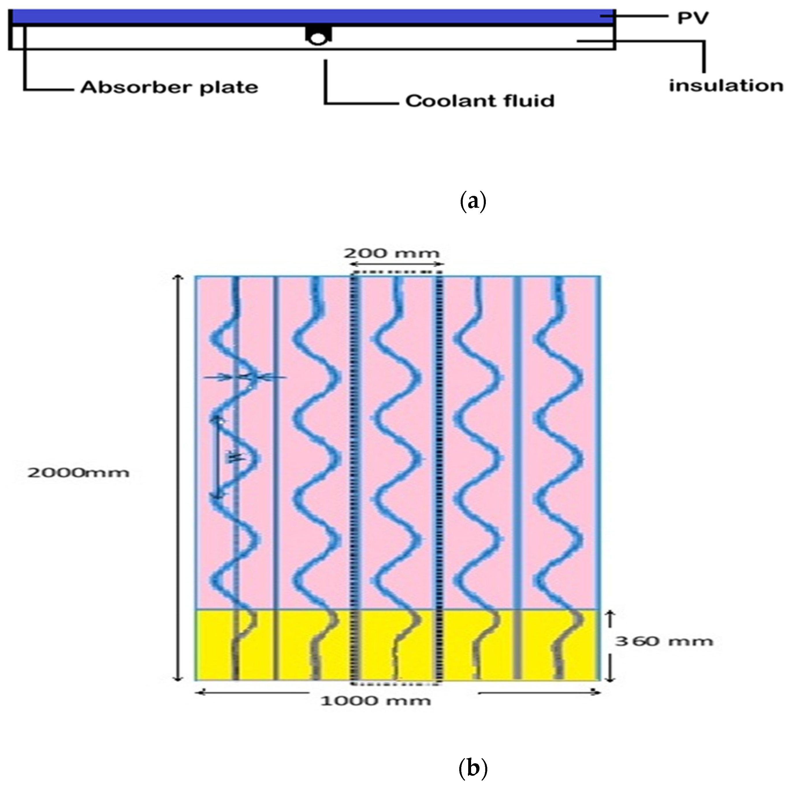 Electronics 11 00337 g017