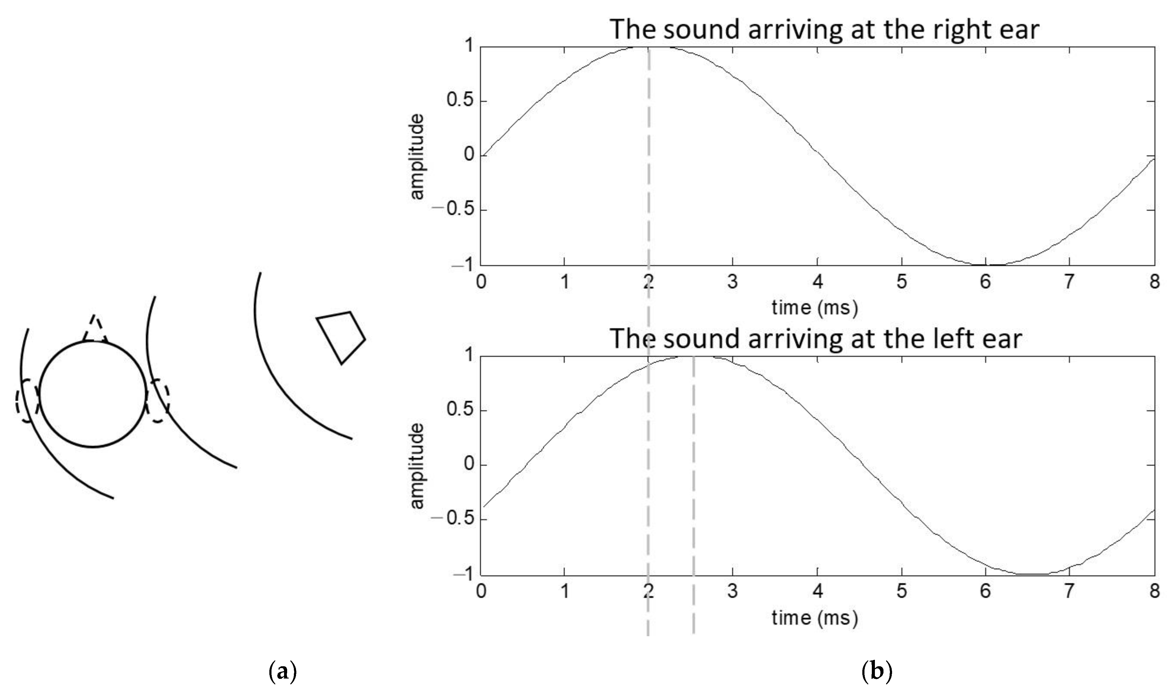 Electronics 11 00339 g003