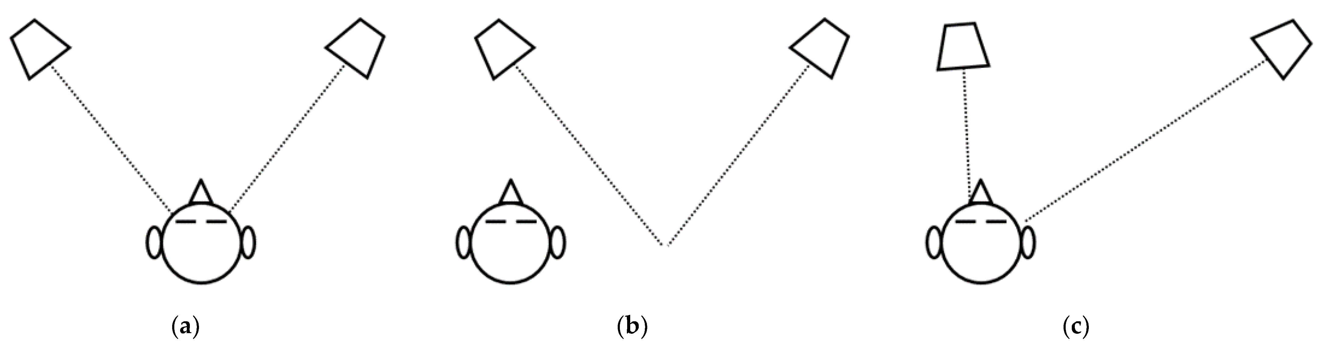 Electronics 11 00339 g005