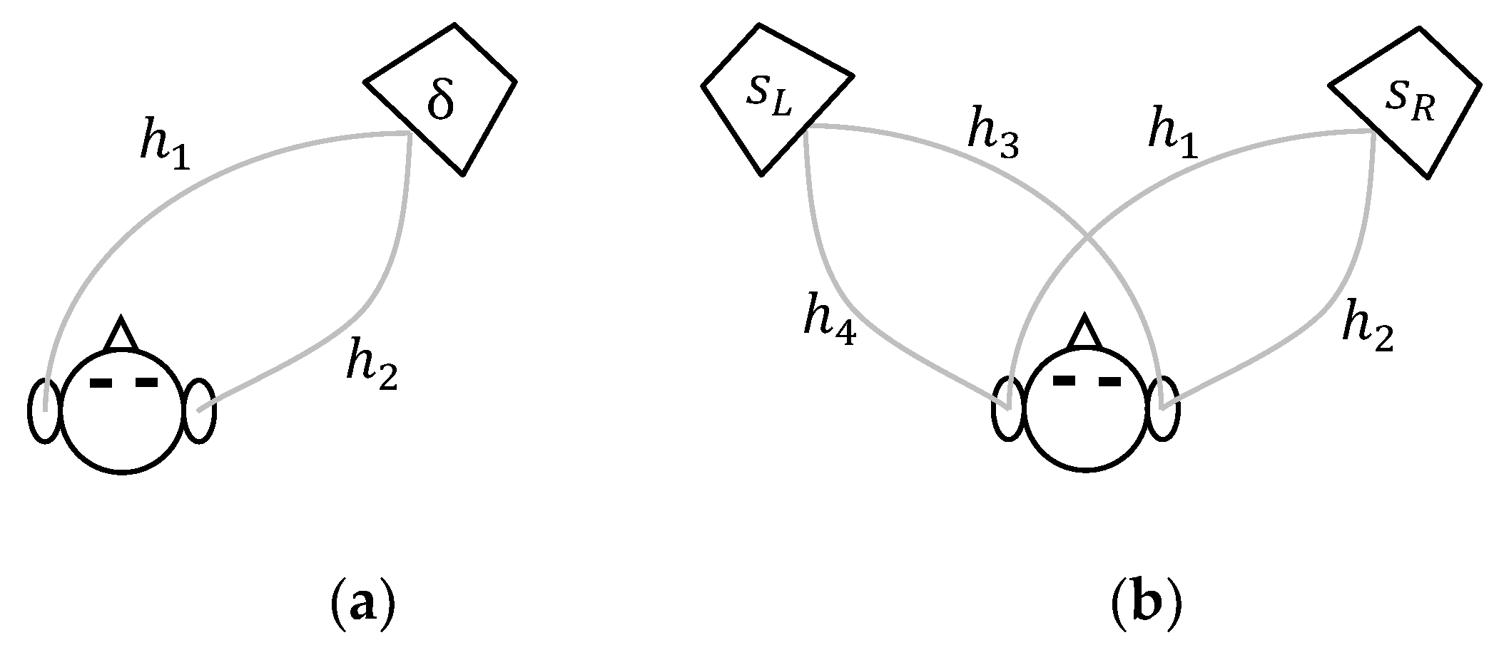 Electronics 11 00339 g008