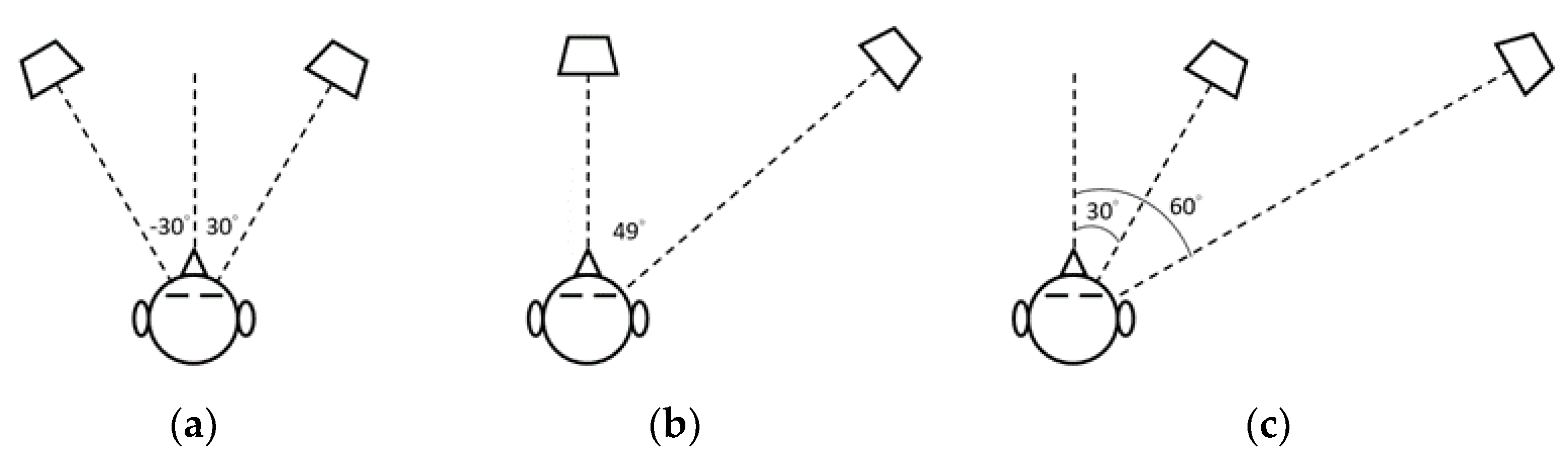 Electronics 11 00339 g011