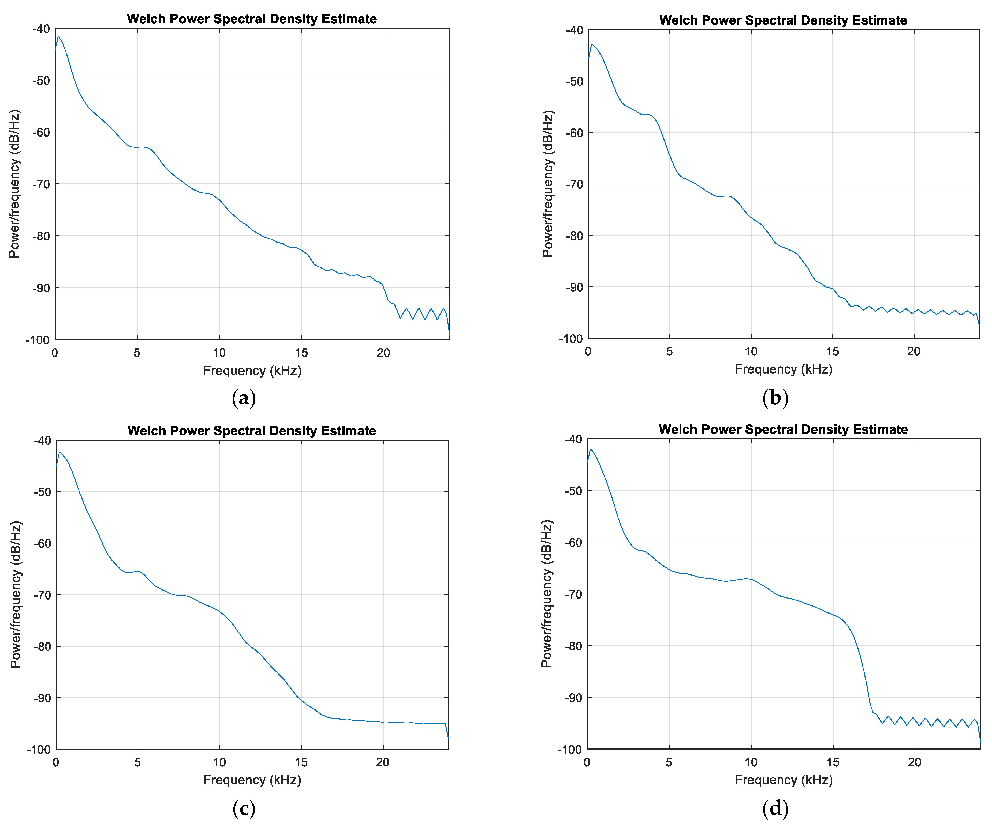 Electronics 11 00339 g012