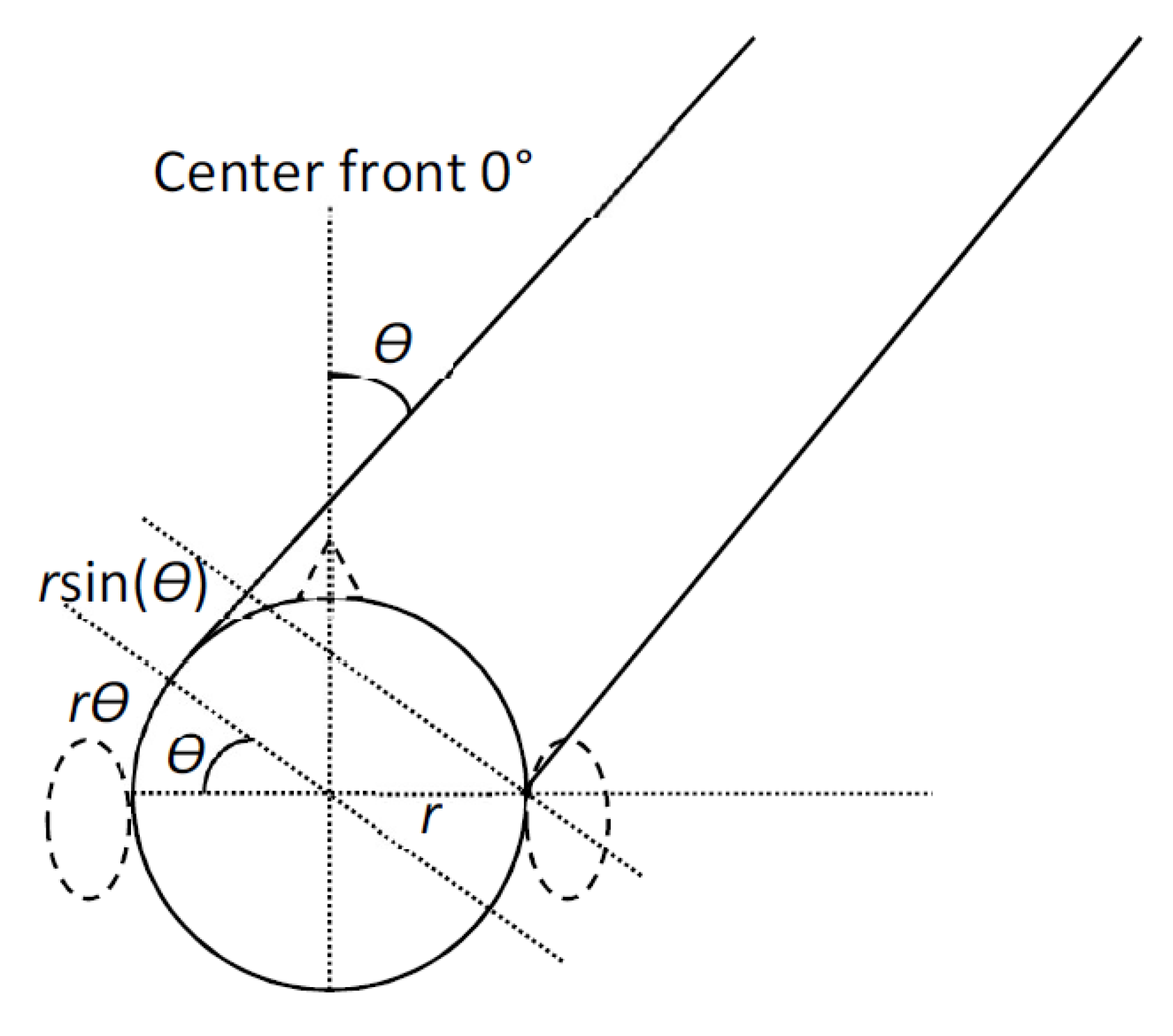 Electronics 11 00339 g013