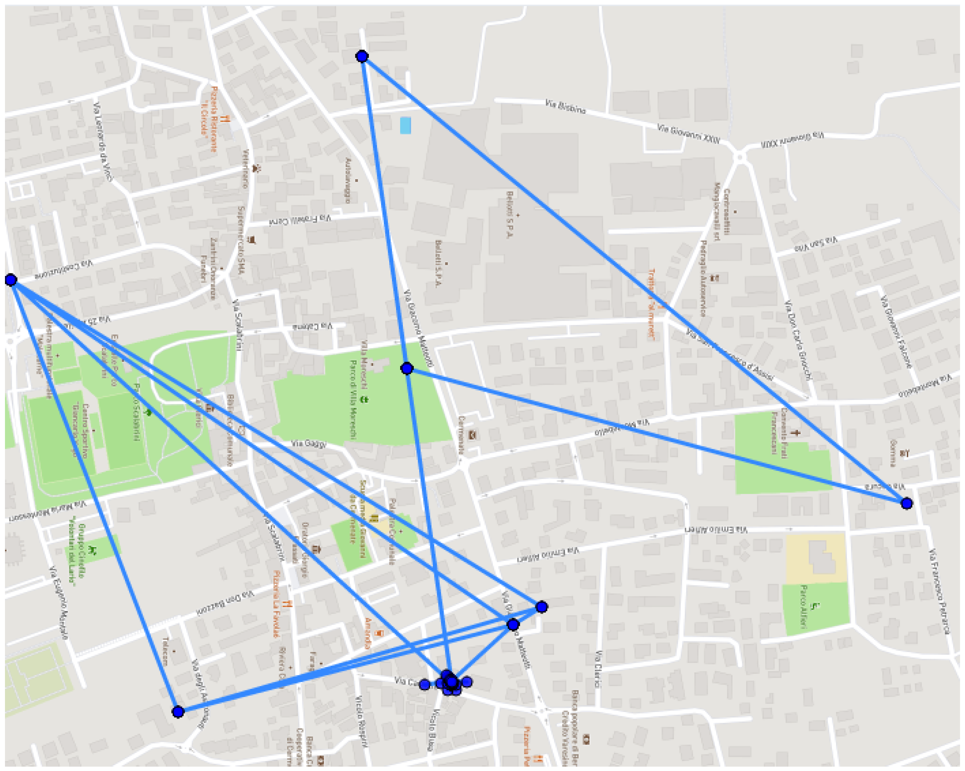 Electronics 11 00360 g004