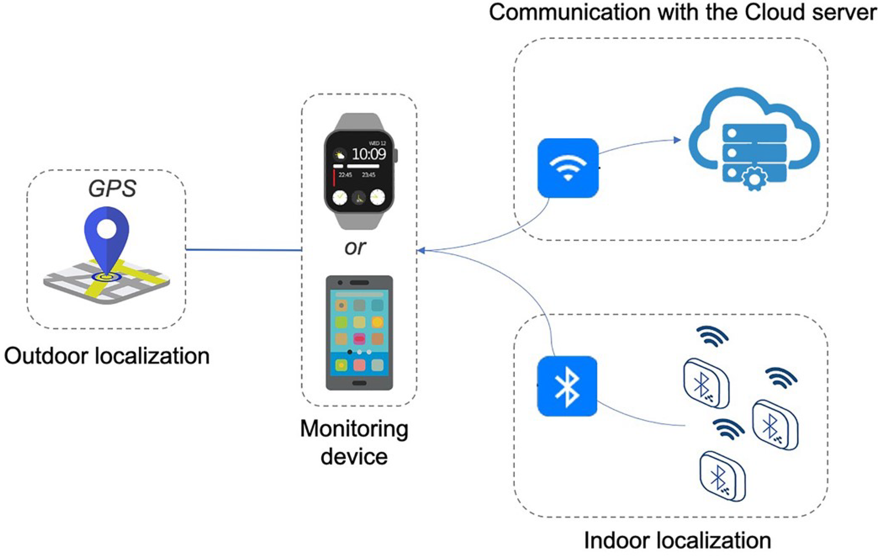 Electronics 11 00360 g028