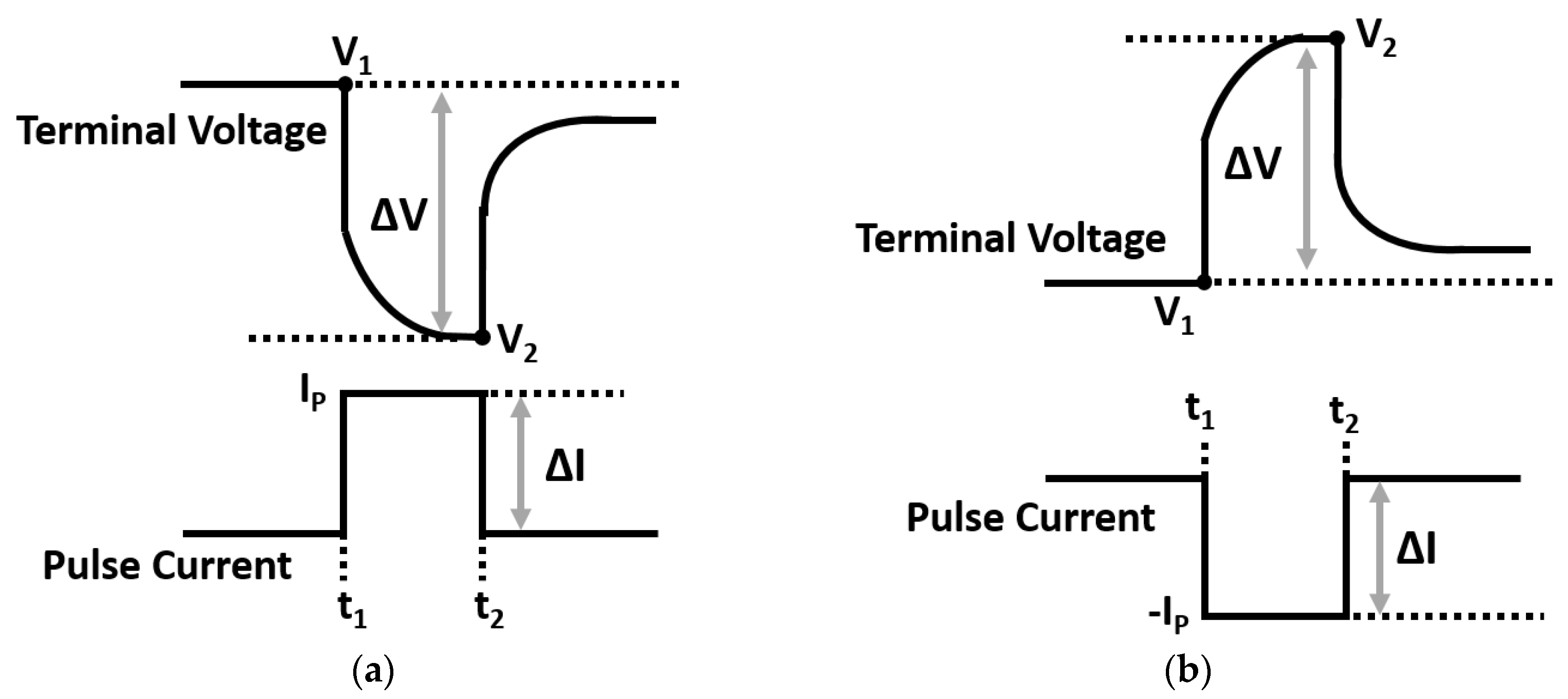 Electronics 11 00361 g006