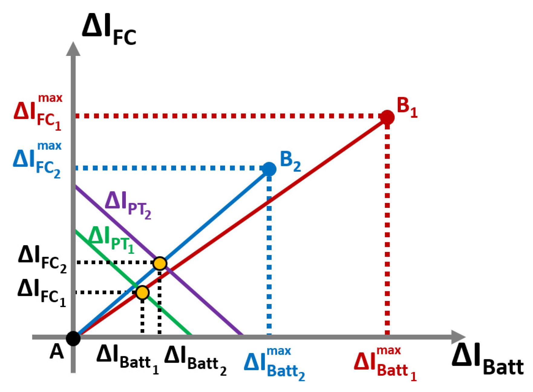 Electronics 11 00361 g008