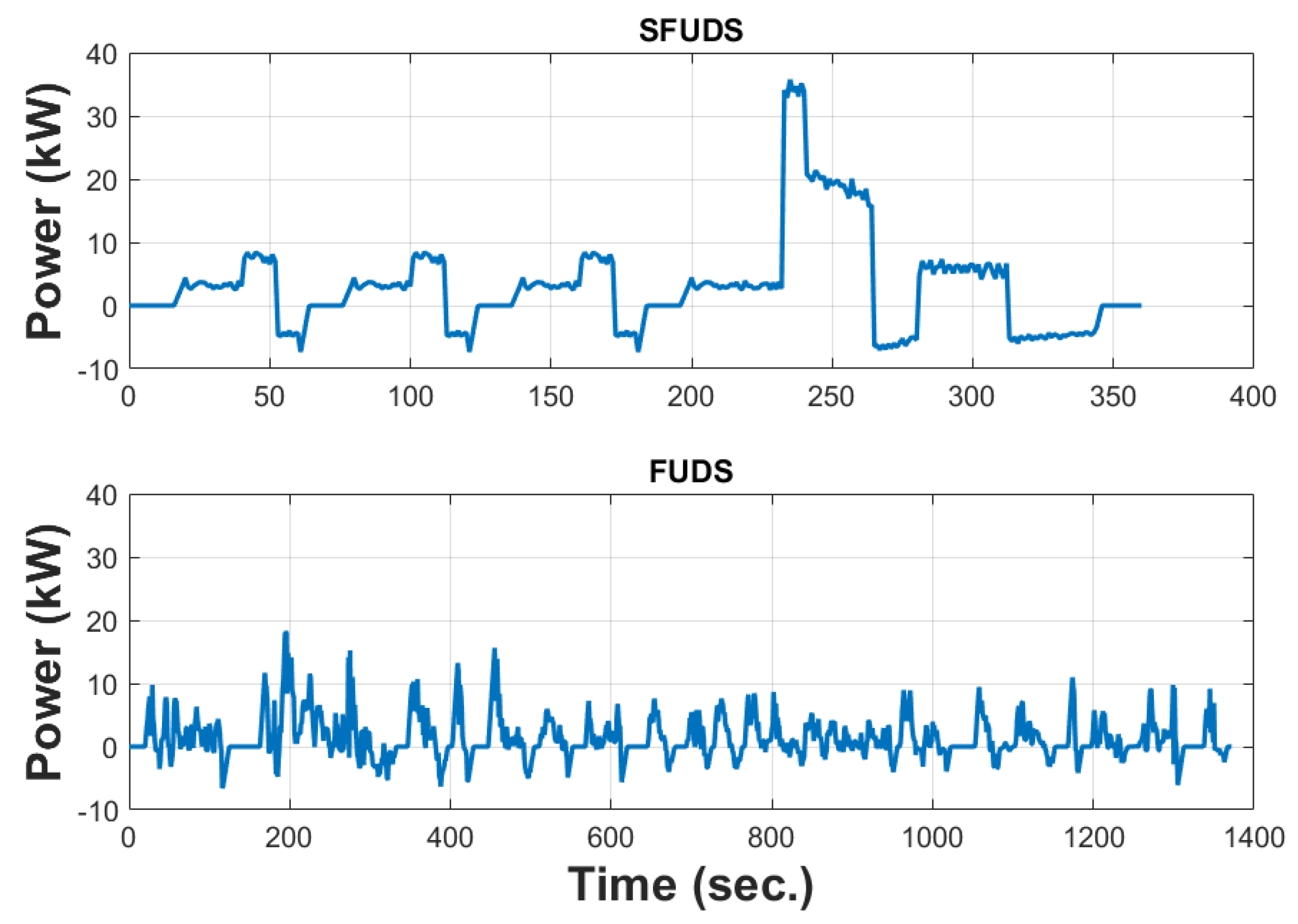 Electronics 11 00361 g012