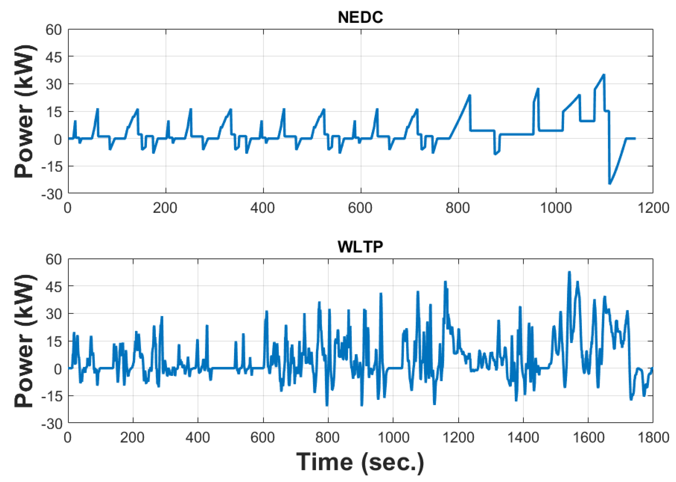 Electronics 11 00361 g013