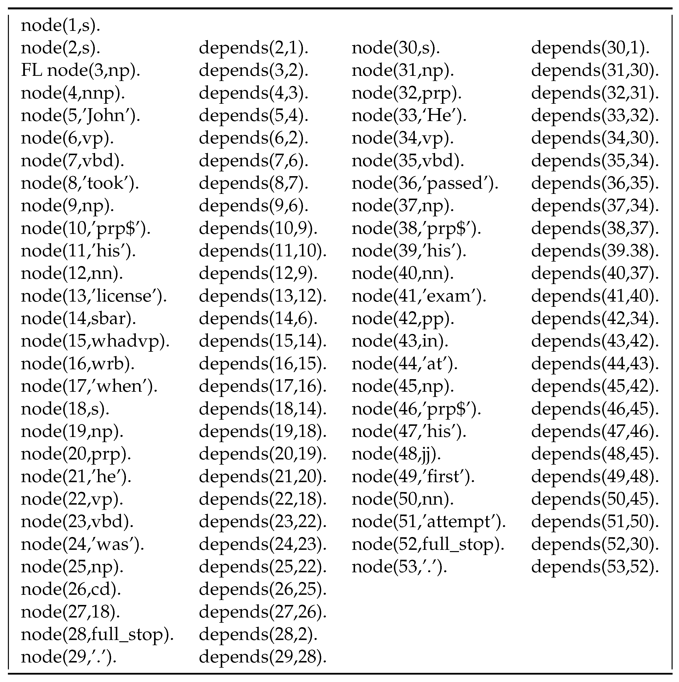 Electronics 11 00372 g002