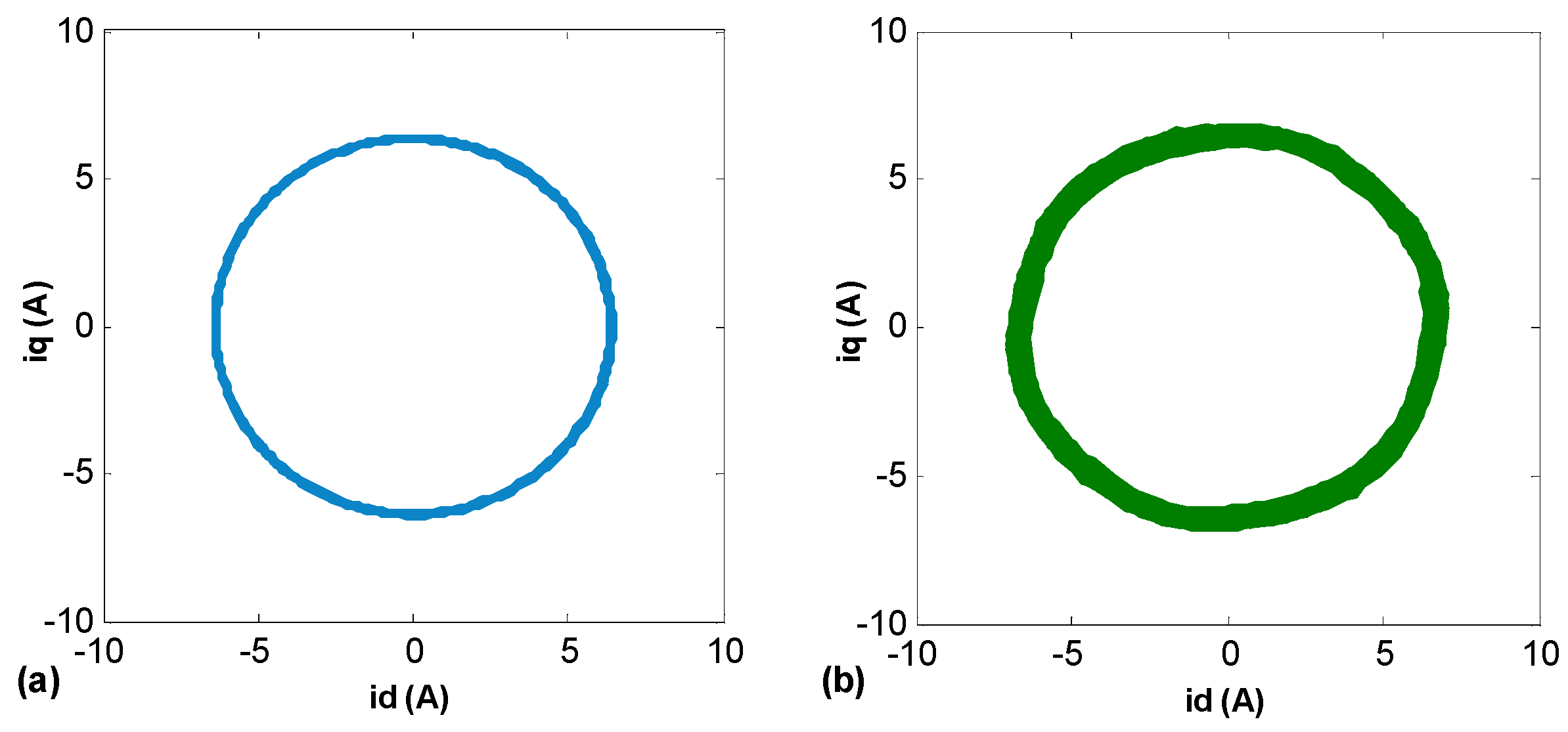 Electronics 11 00380 g004