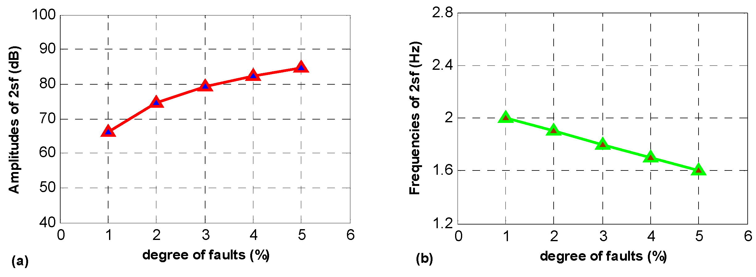 Electronics 11 00380 g014