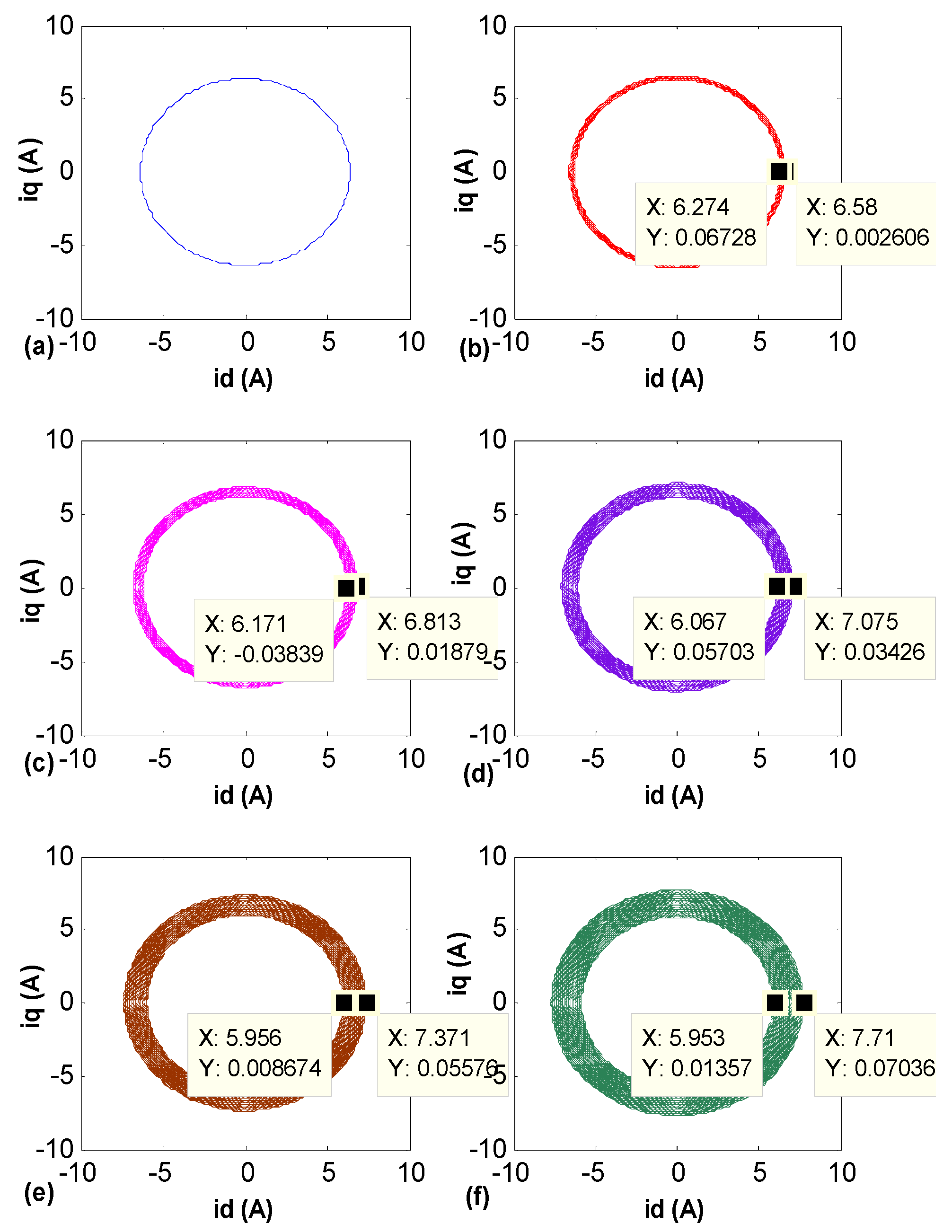 Electronics 11 00380 g015
