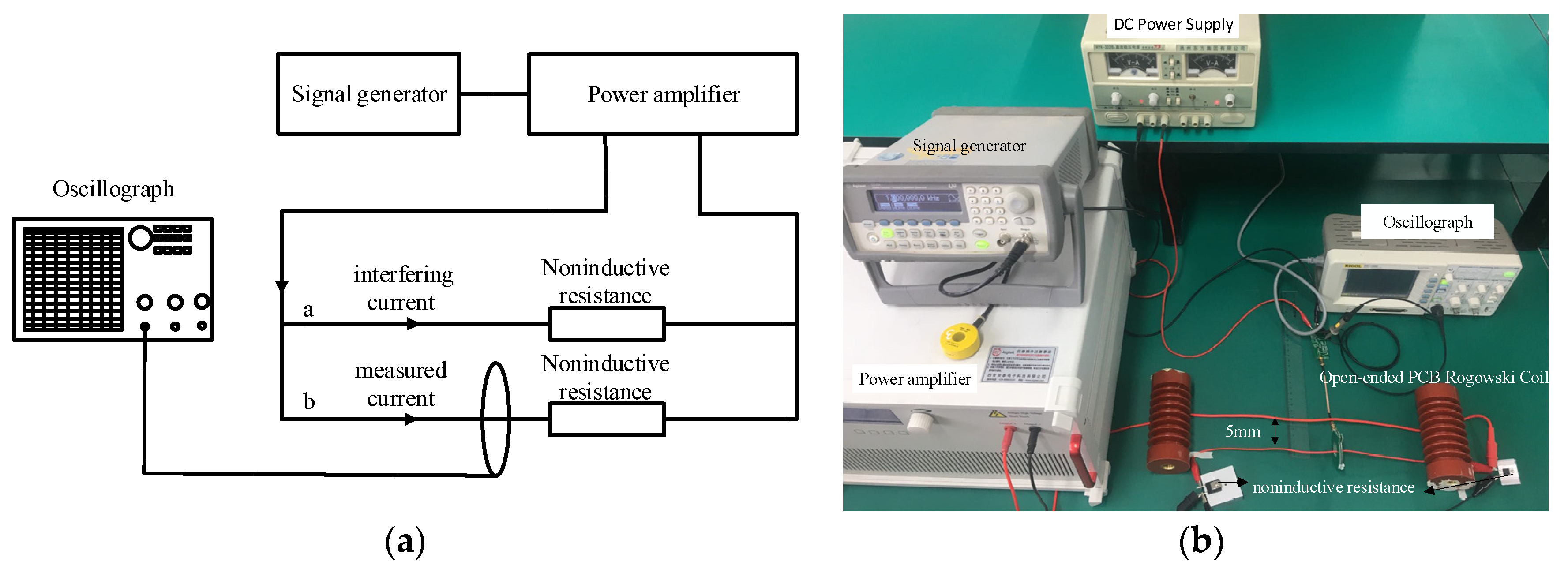 Electronics 11 00381 g014