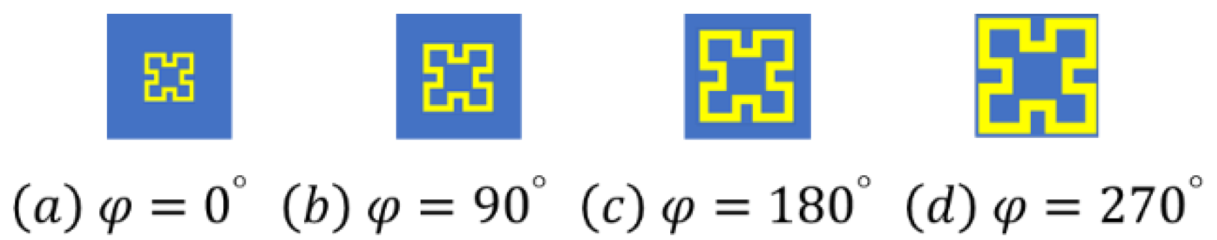 Electronics 11 00391 g004