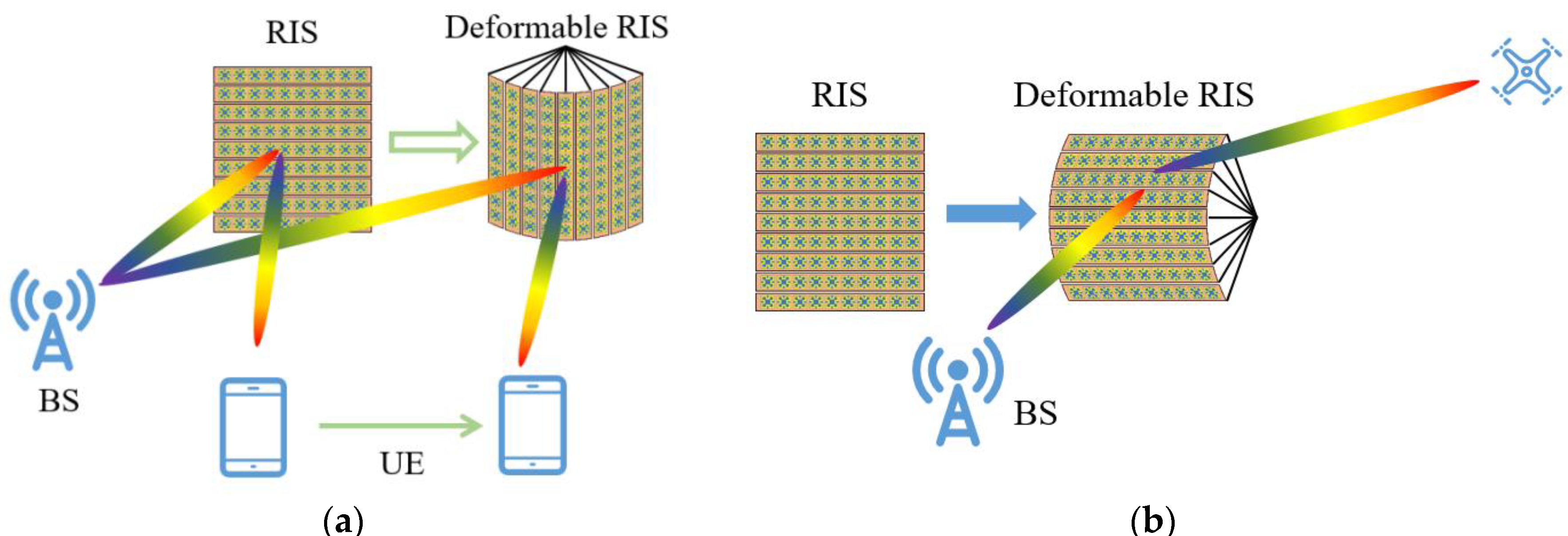 Electronics 11 00391 g006