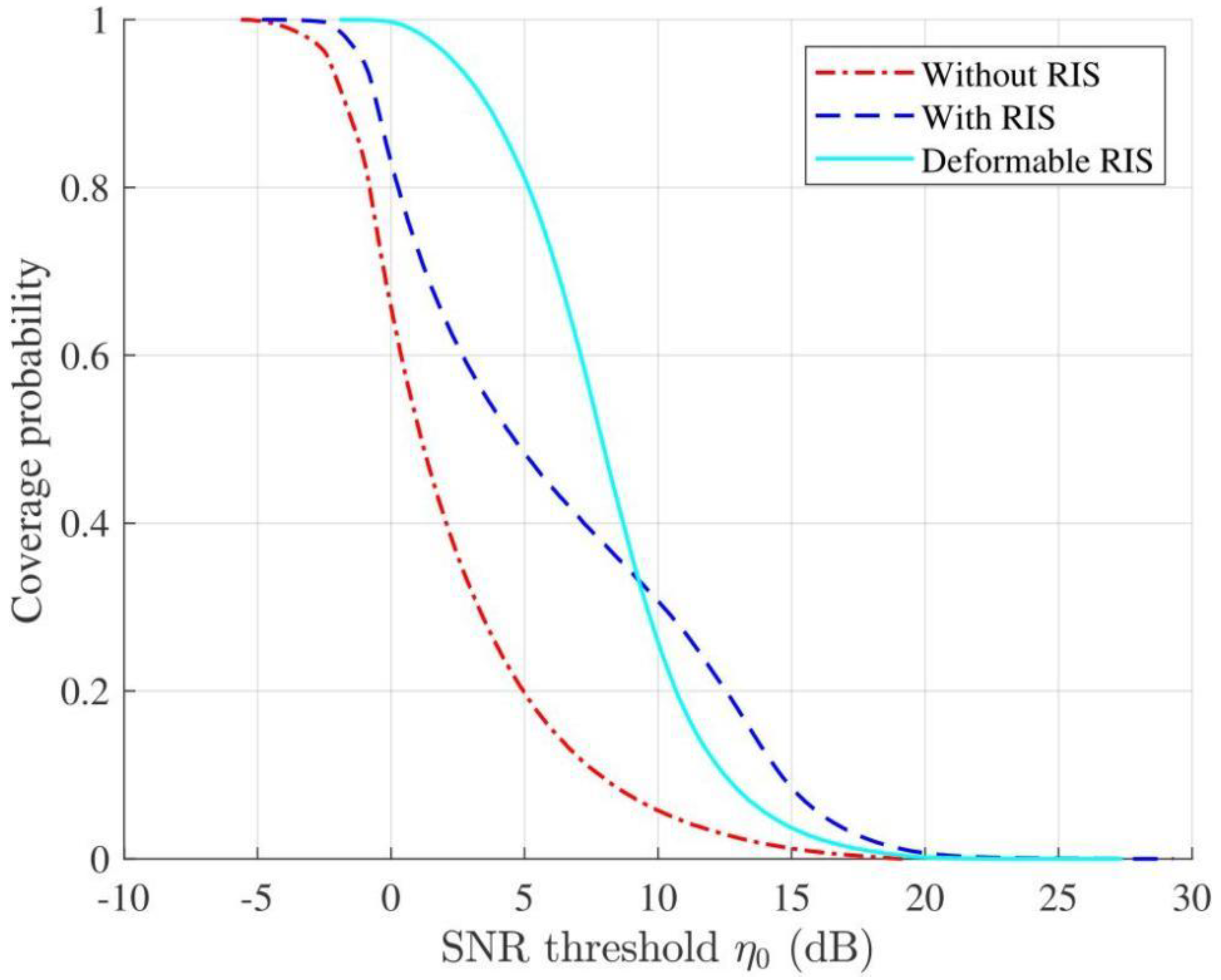 Electronics 11 00391 g008