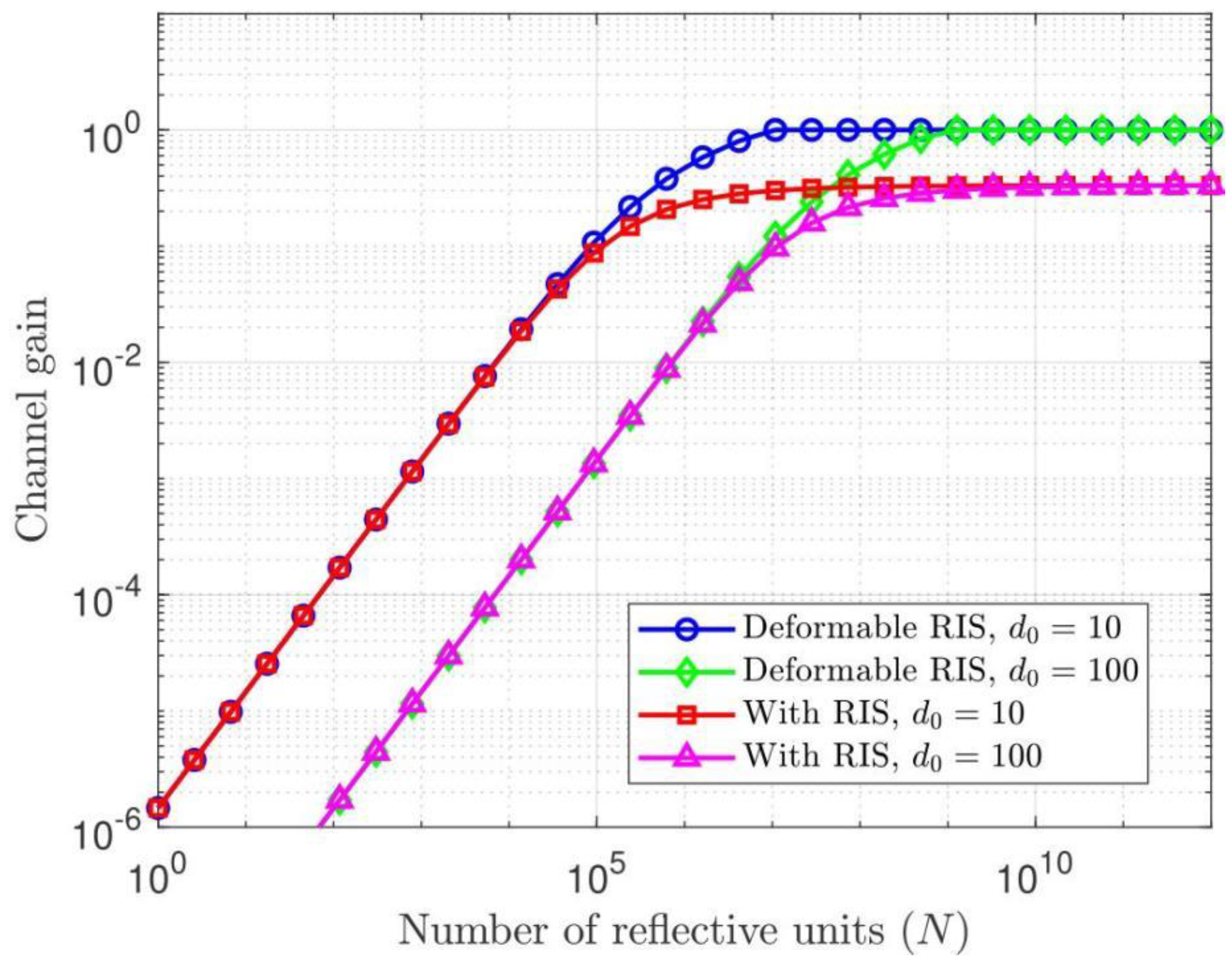 Electronics 11 00391 g009