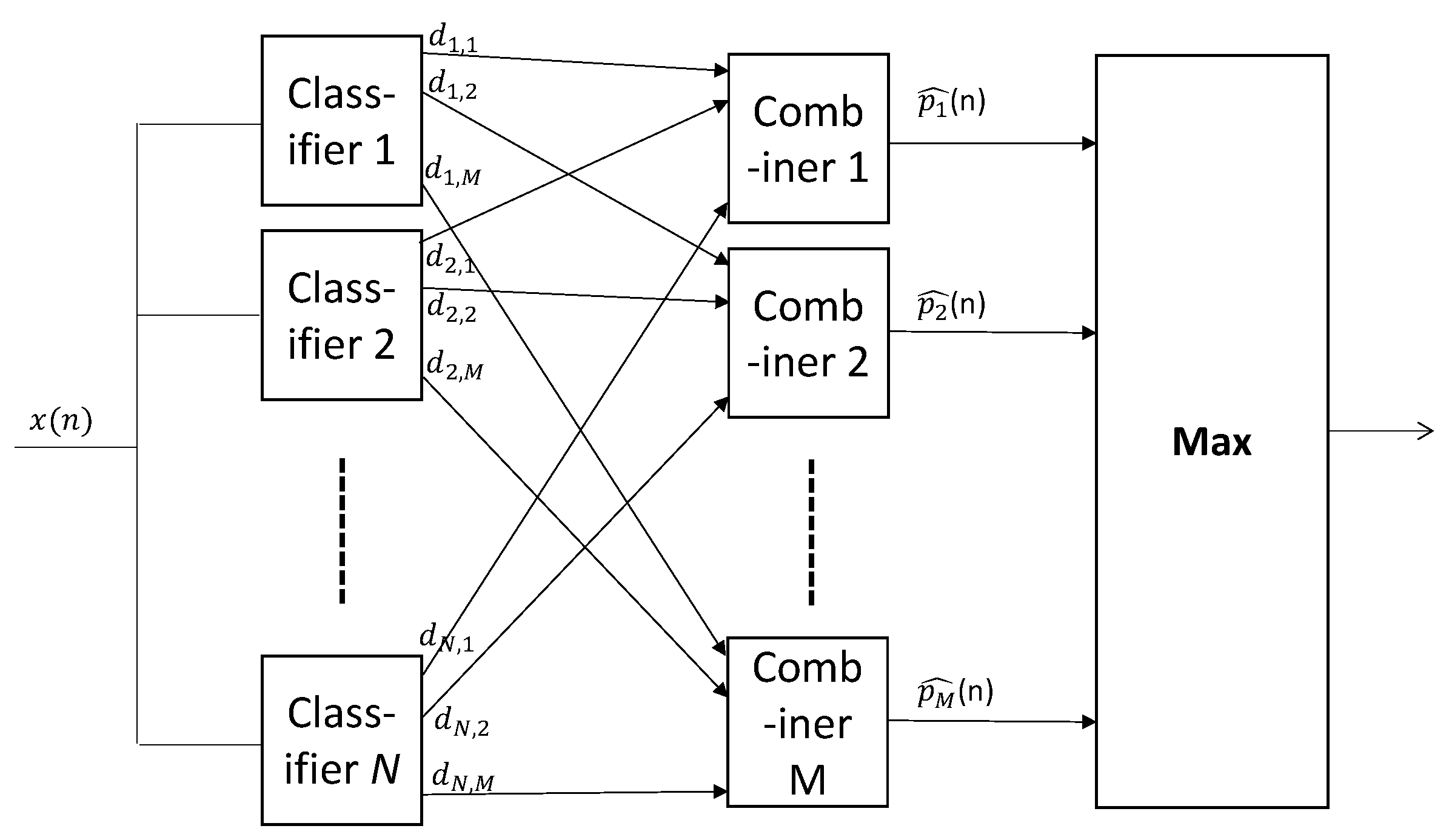 Electronics 11 00392 g005