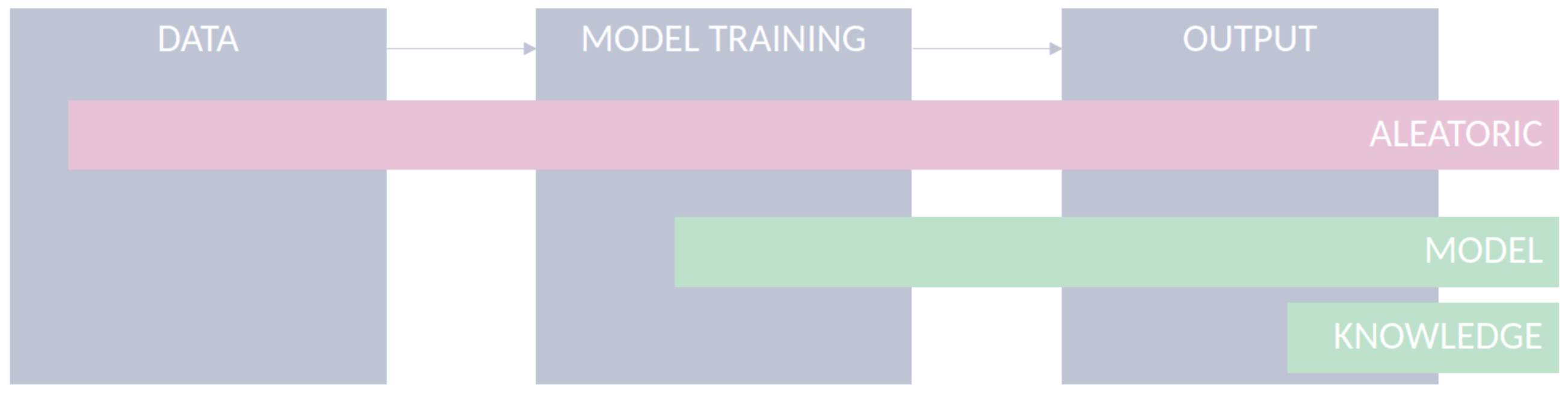 Electronics 11 00396 g001