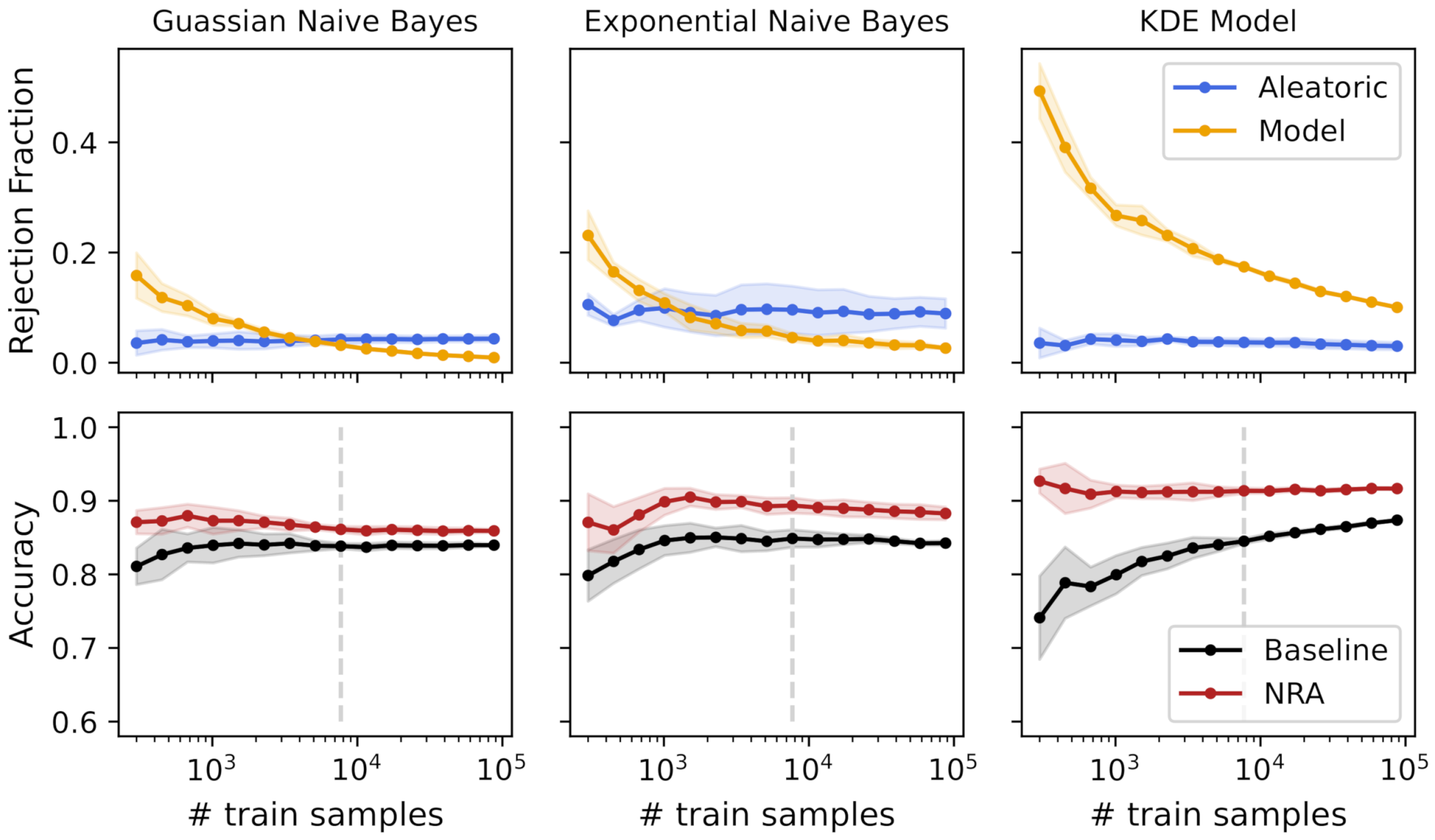 Electronics 11 00396 g004