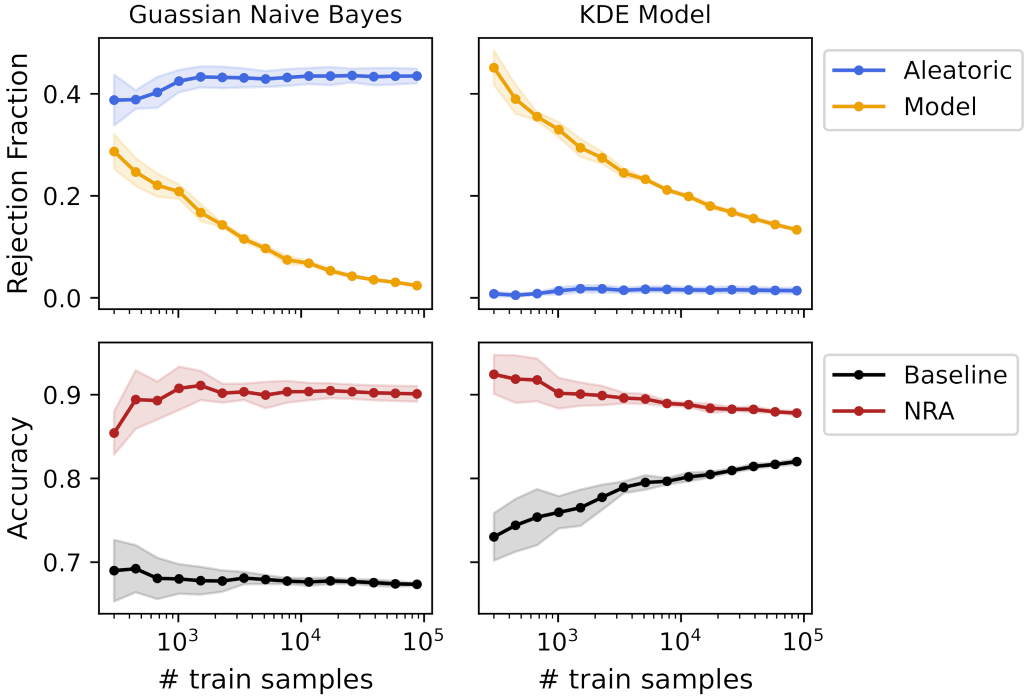 Electronics 11 00396 g005