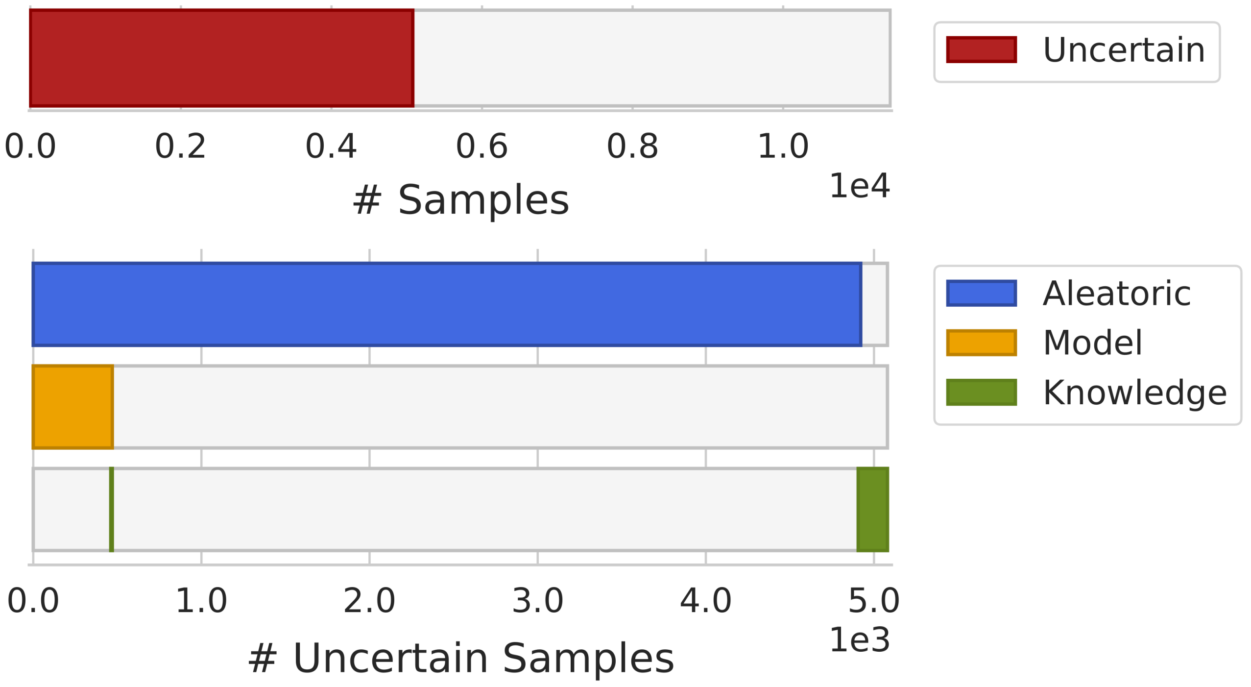 Electronics 11 00396 g006