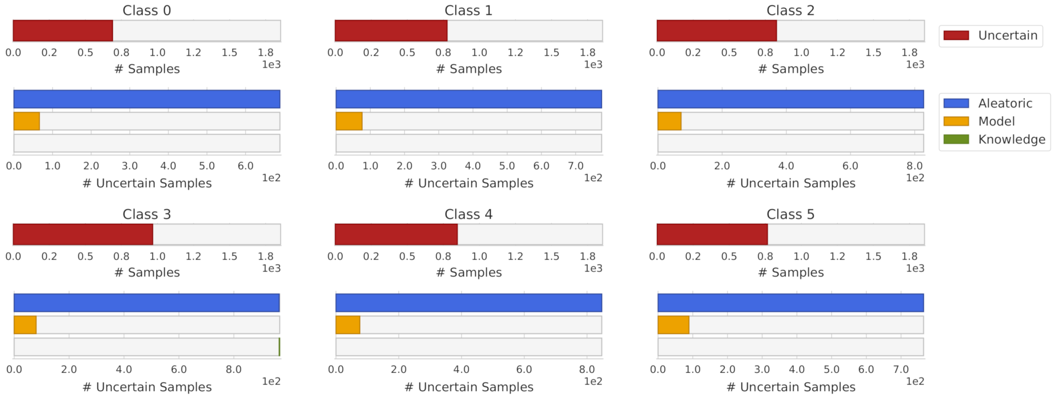 Electronics 11 00396 g007