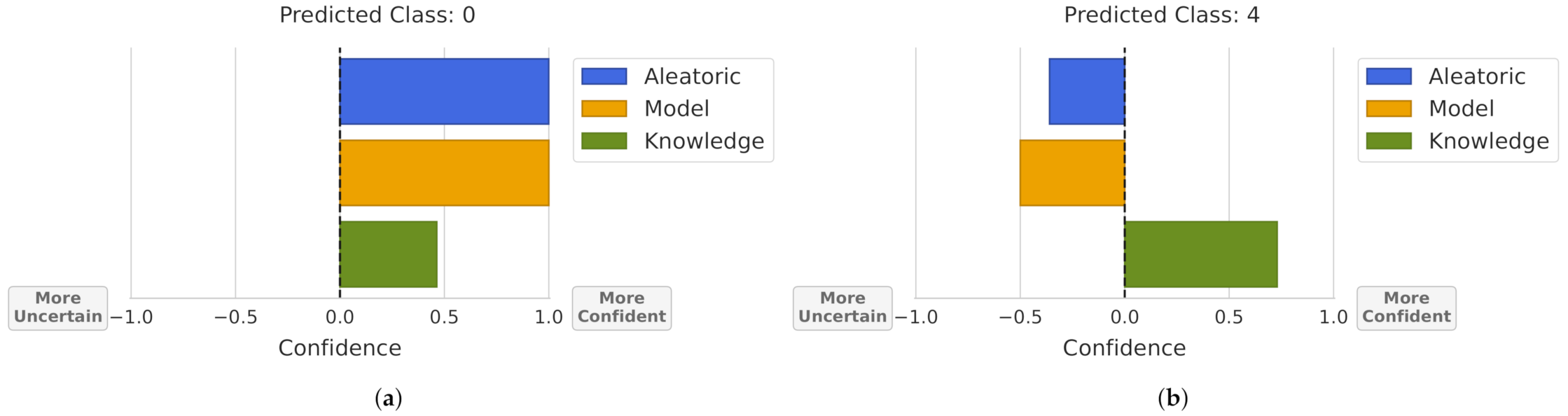 Electronics 11 00396 g008