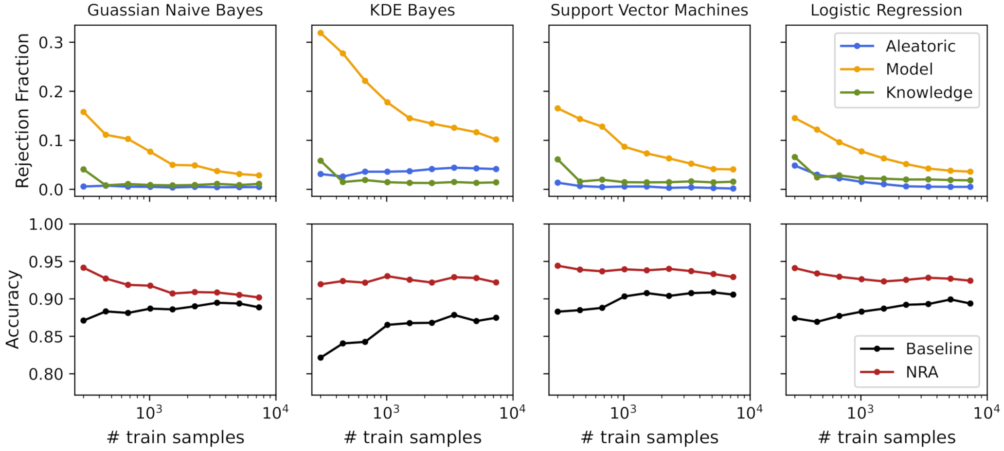 Electronics 11 00396 g009