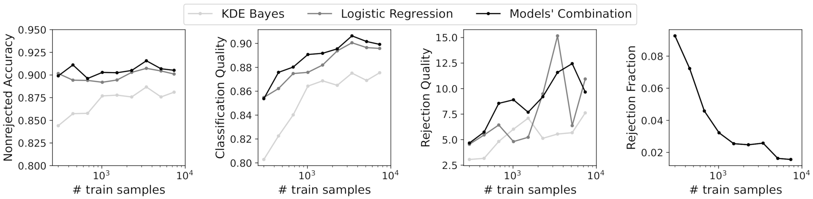 Electronics 11 00396 g012