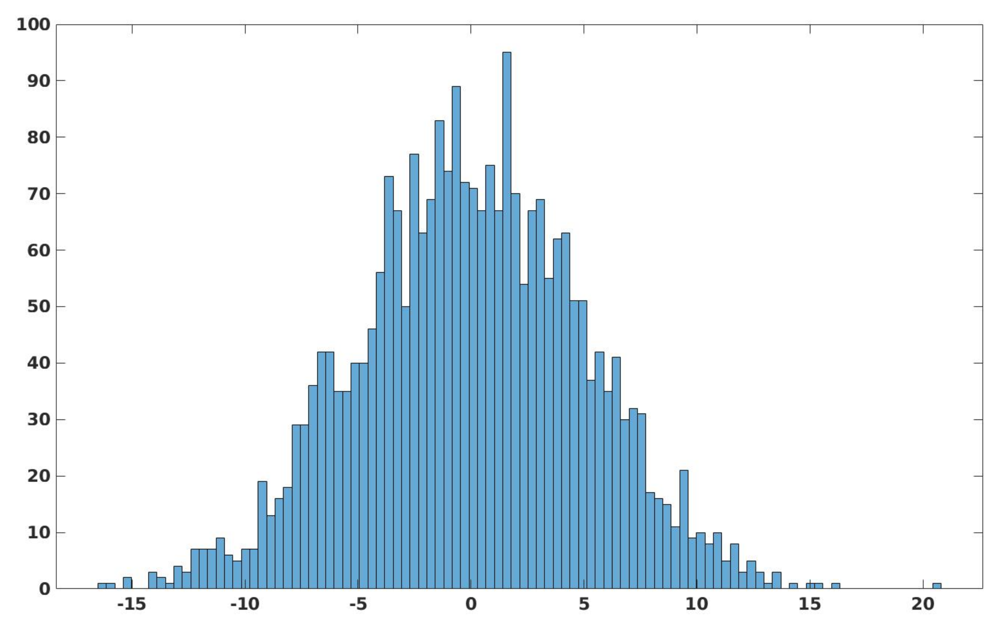 Electronics 11 00403 g004