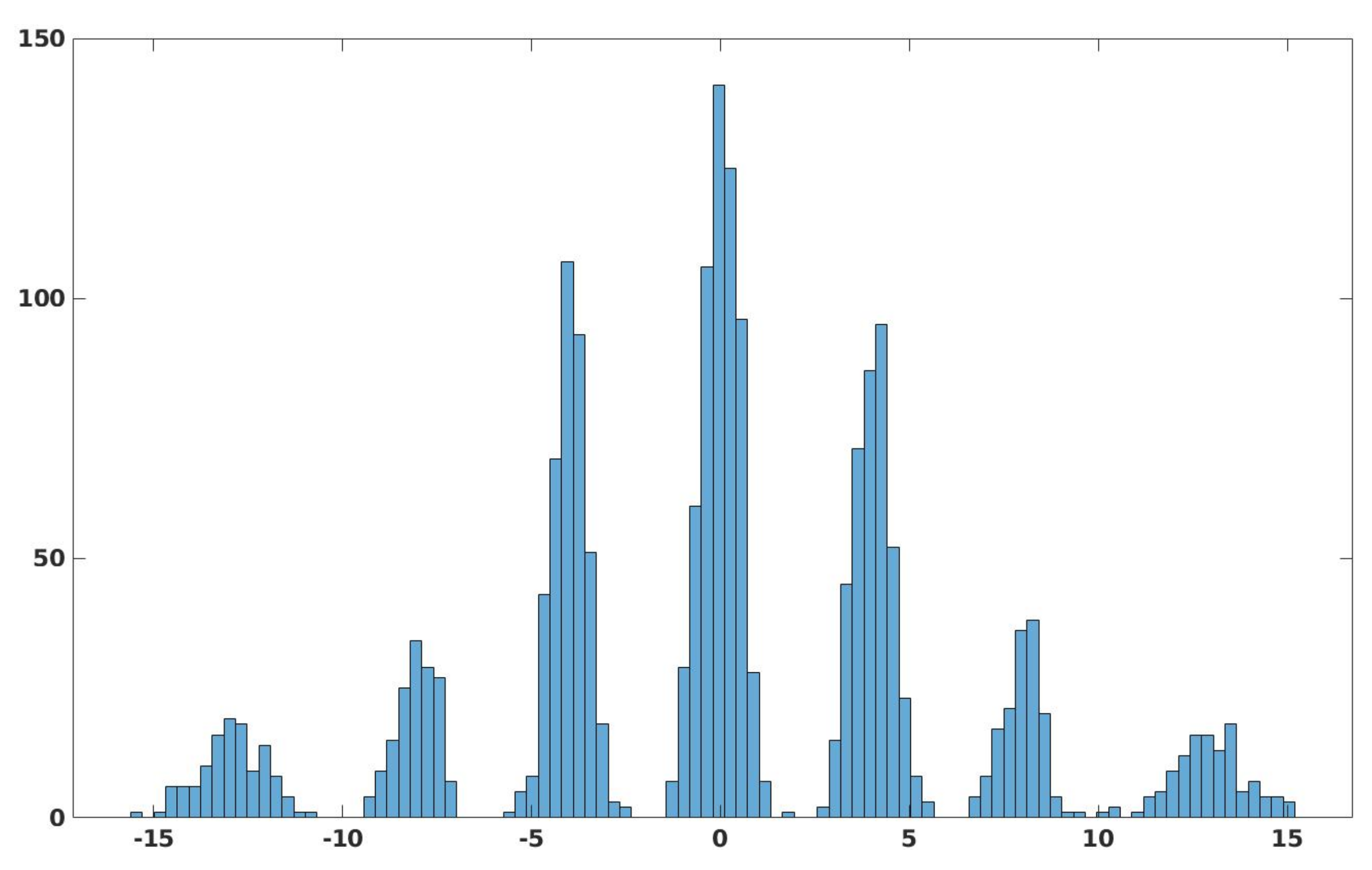 Electronics 11 00403 g006