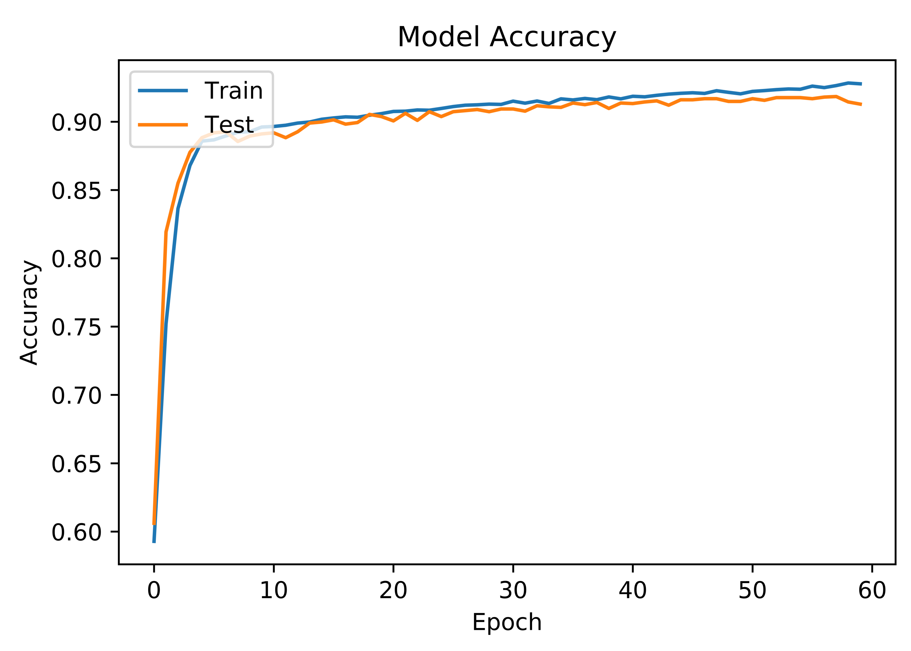 Electronics 11 00403 g007