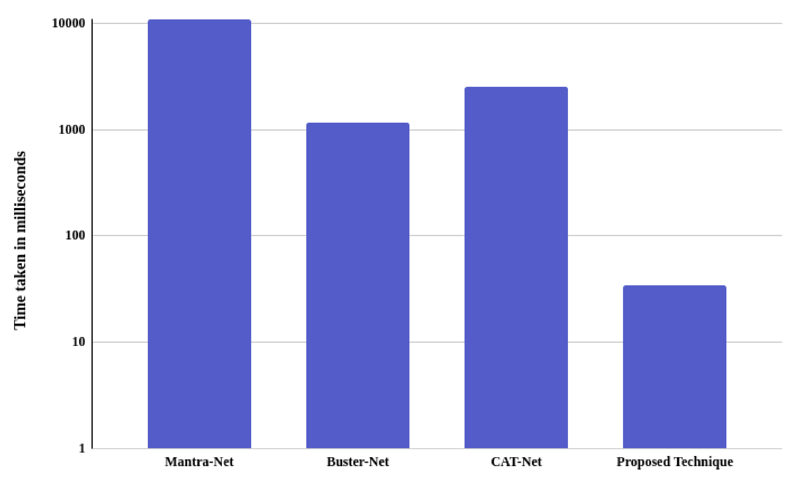 Electronics 11 00403 g010