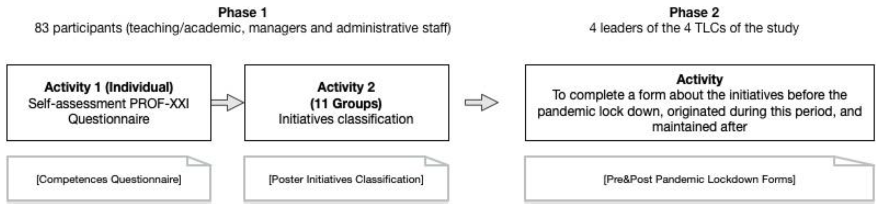Electronics 11 00413 g002