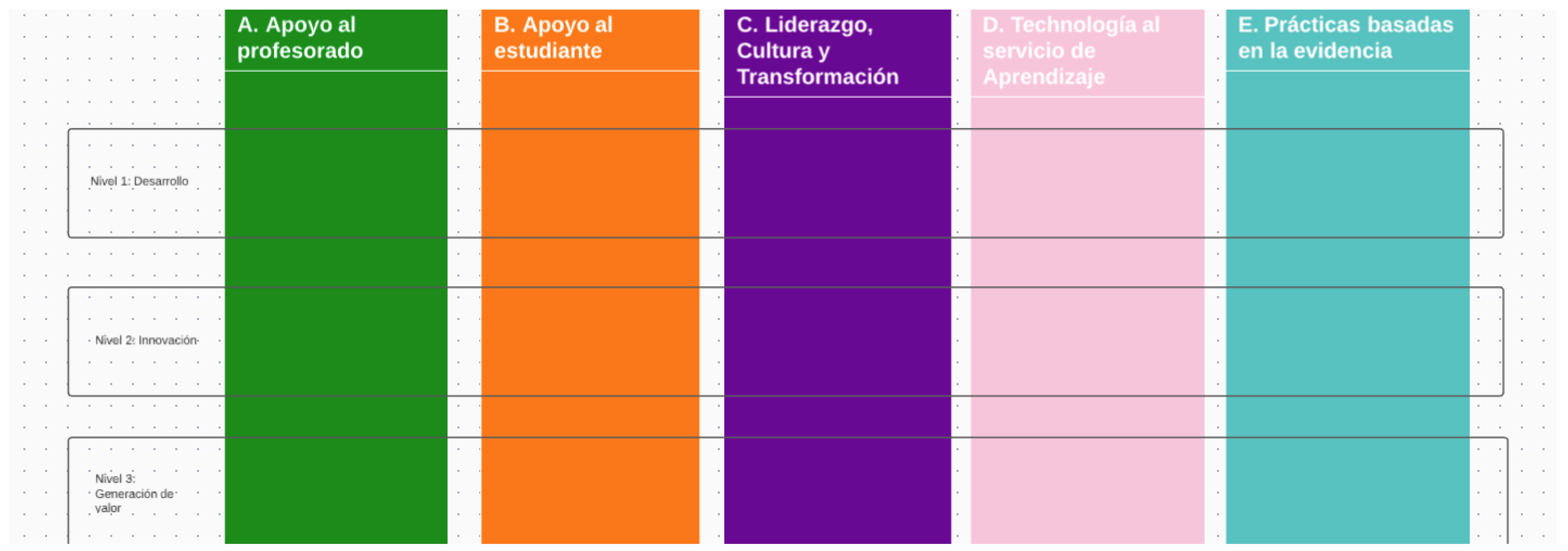 Electronics 11 00413 g0a2