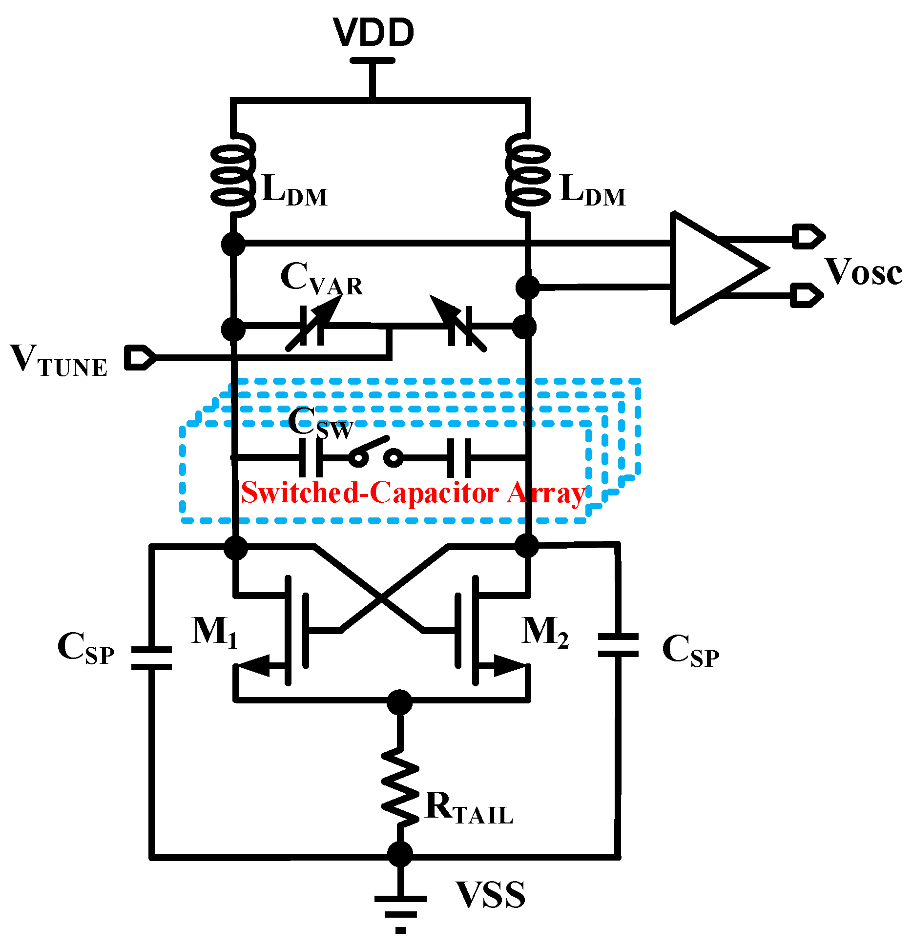 Electronics 11 00415 g003