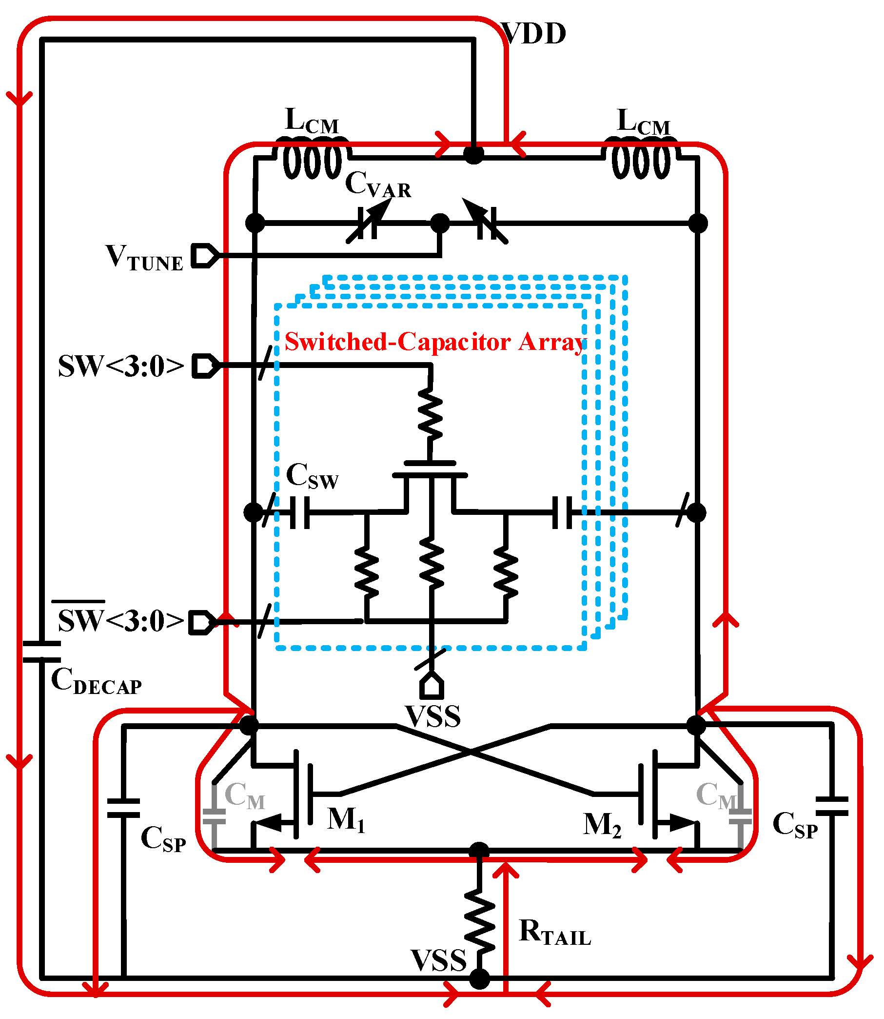 Electronics 11 00415 g004