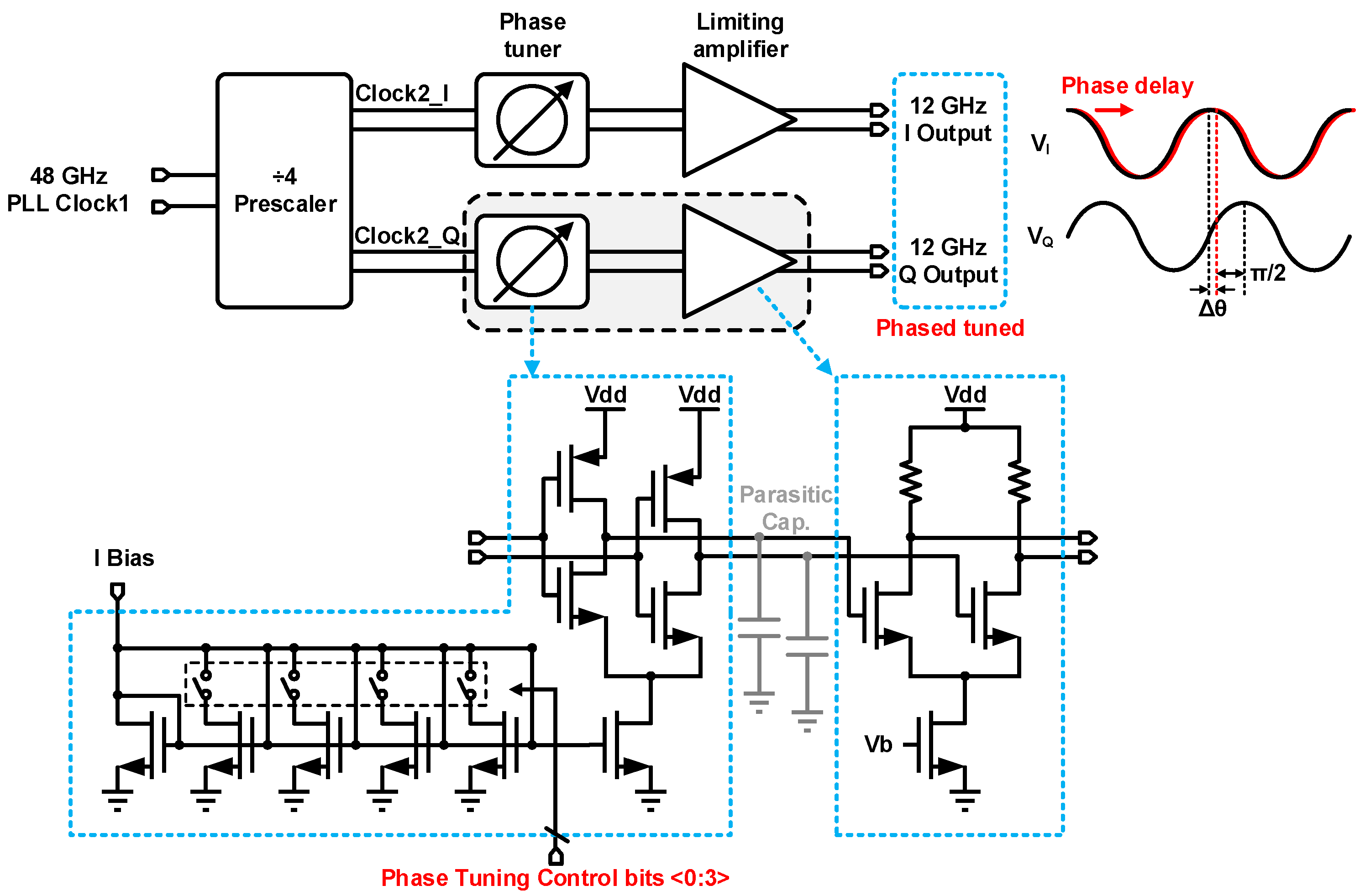 Electronics 11 00415 g014