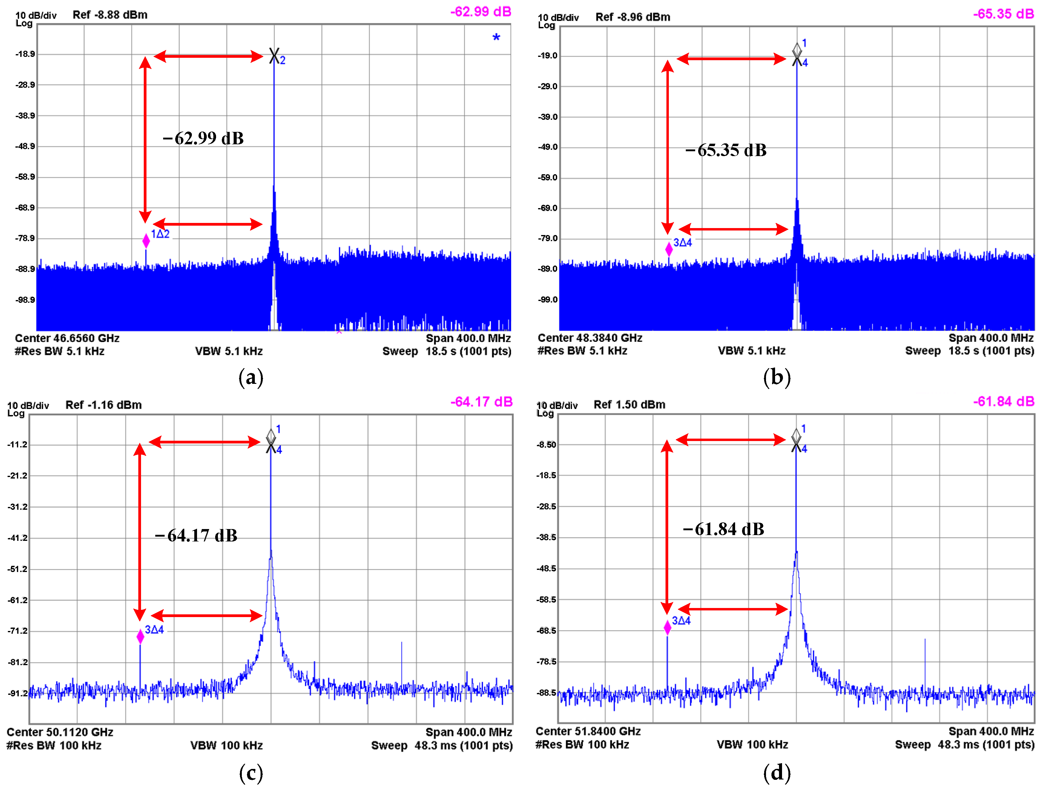 Electronics 11 00415 g018