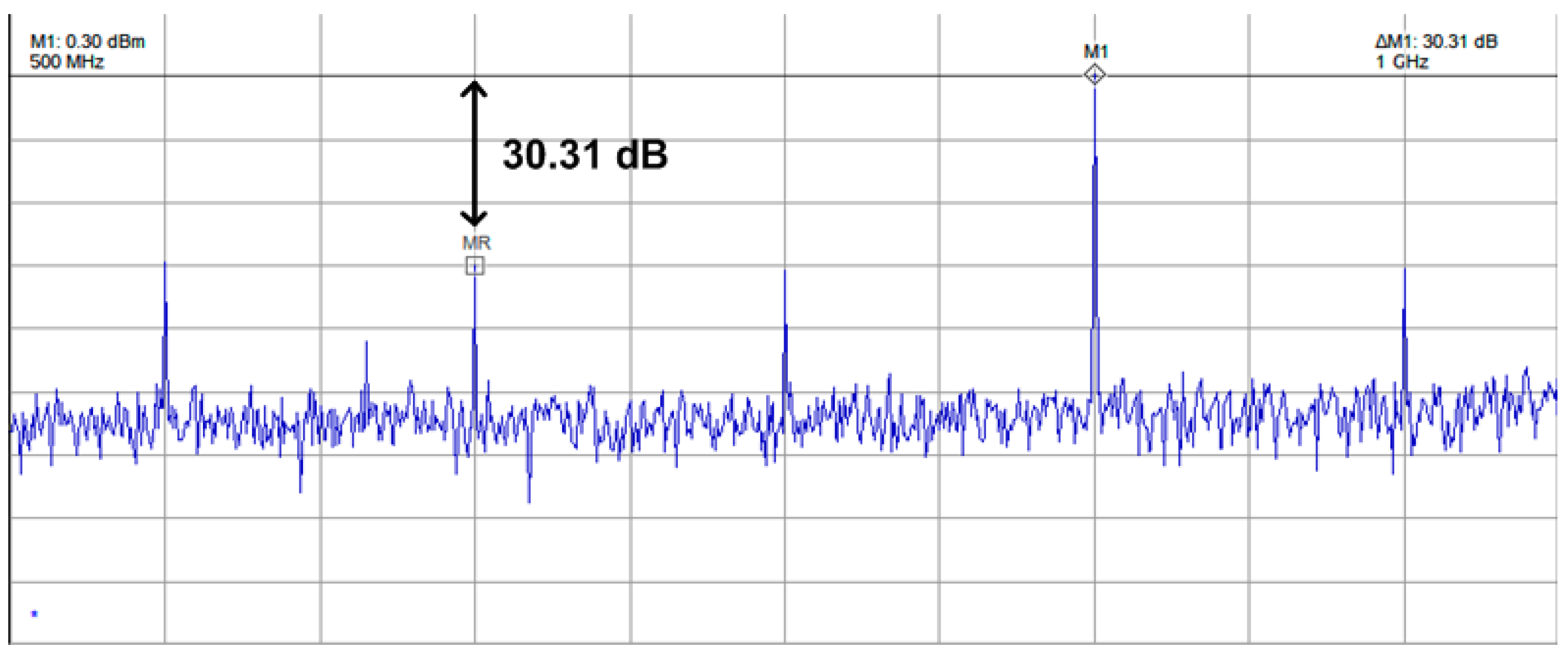 Electronics 11 00415 g019
