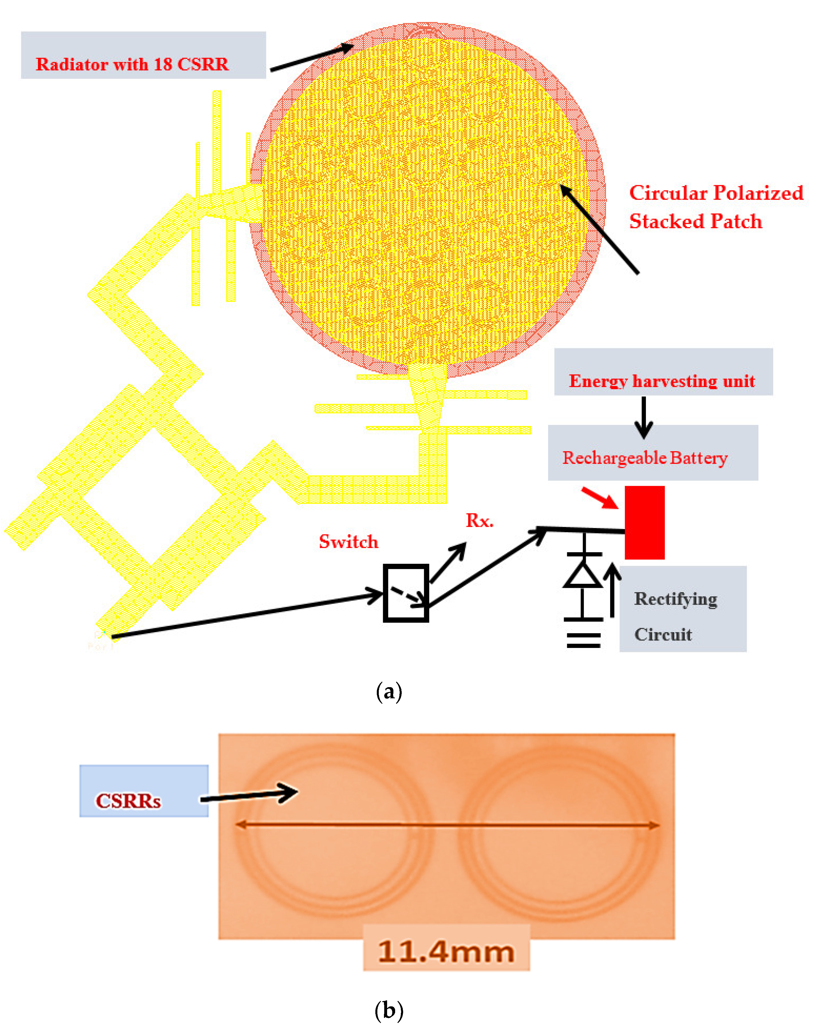 Electronics 11 00427 g017