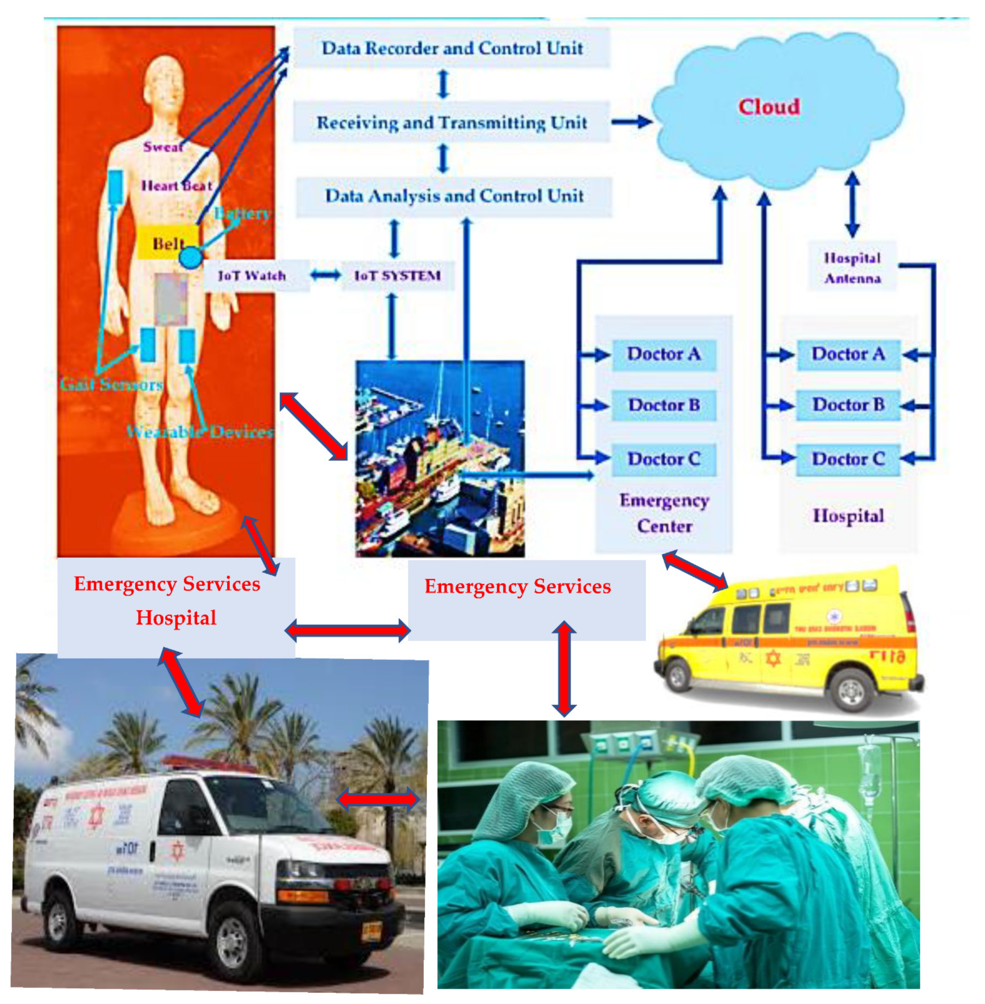 Electronics 11 00427 g028