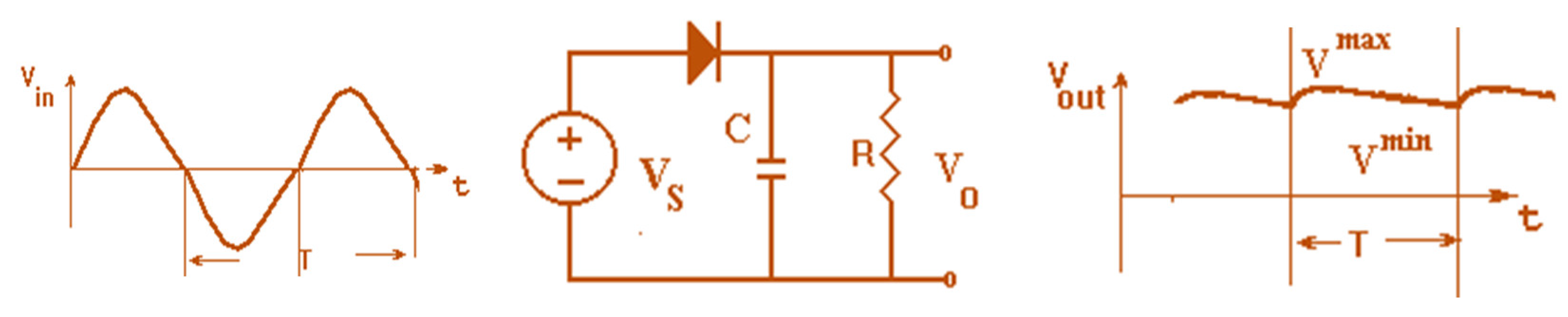 Electronics 11 00427 g029