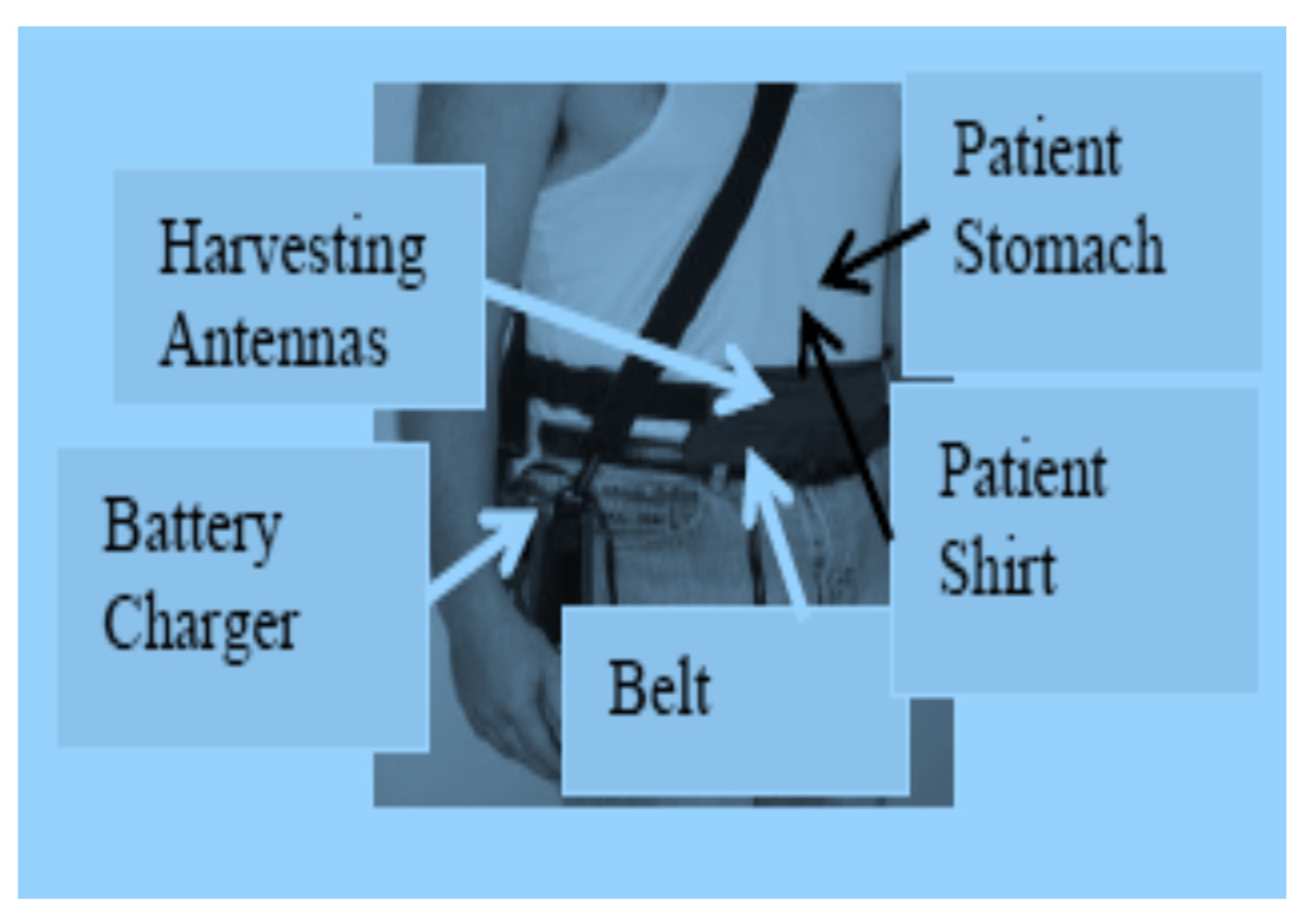 Electronics 11 00427 g031